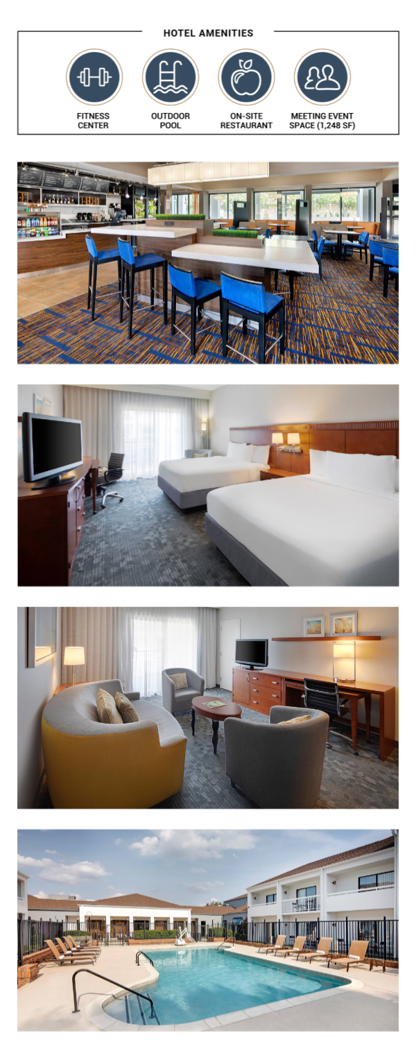 deal investment highlights