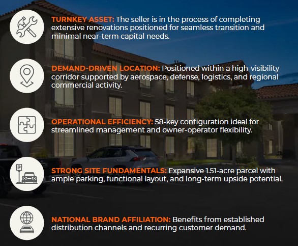 deal investment highlights