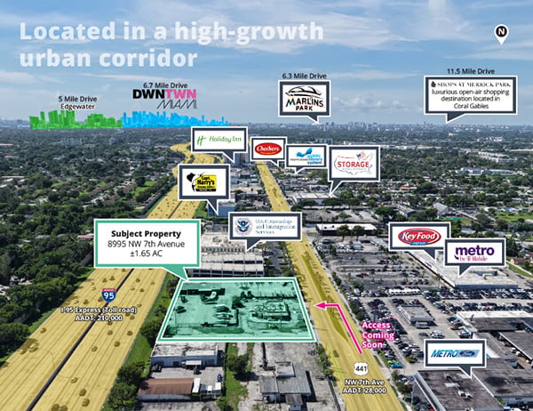 deal investment highlights