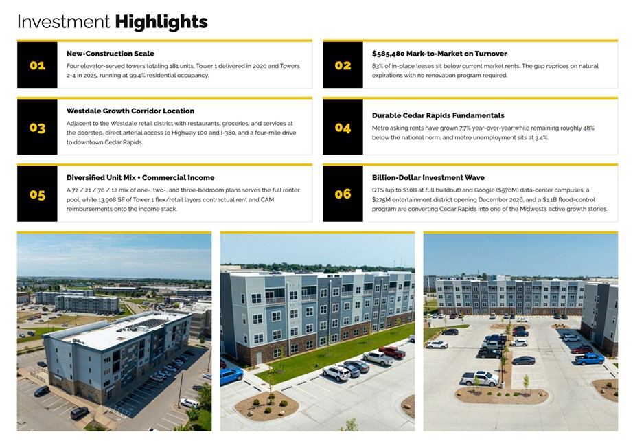 deal investment highlights