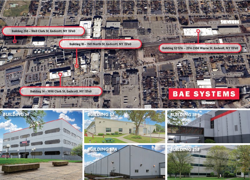 deal investment highlights