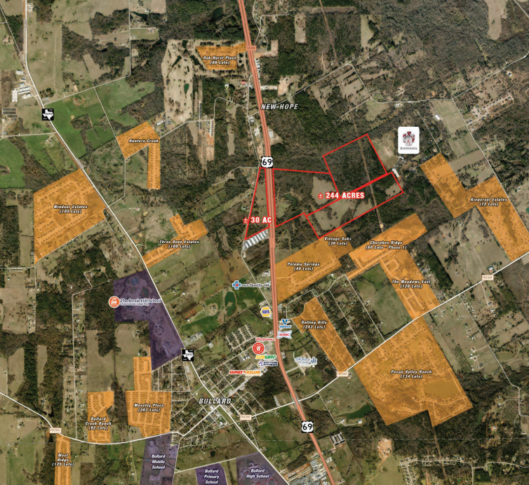 deal investment highlights