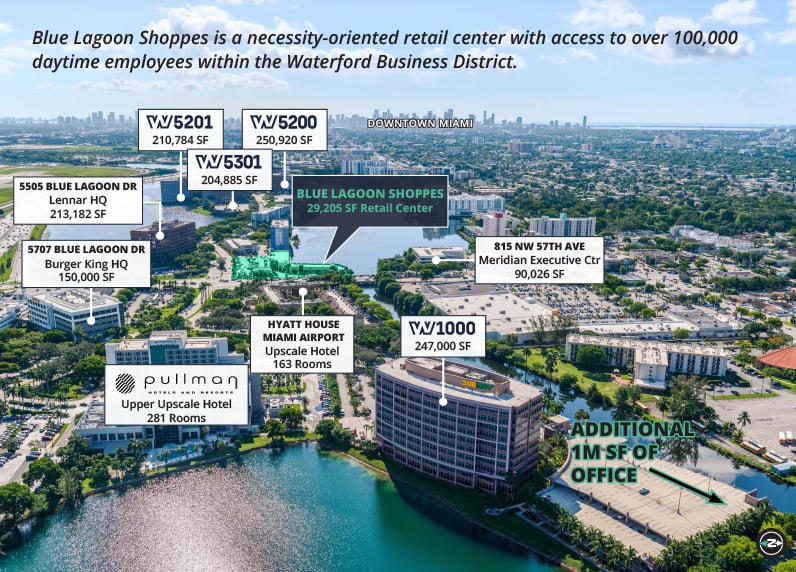 deal investment highlights