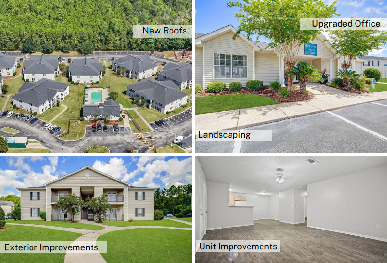 deal investment highlights