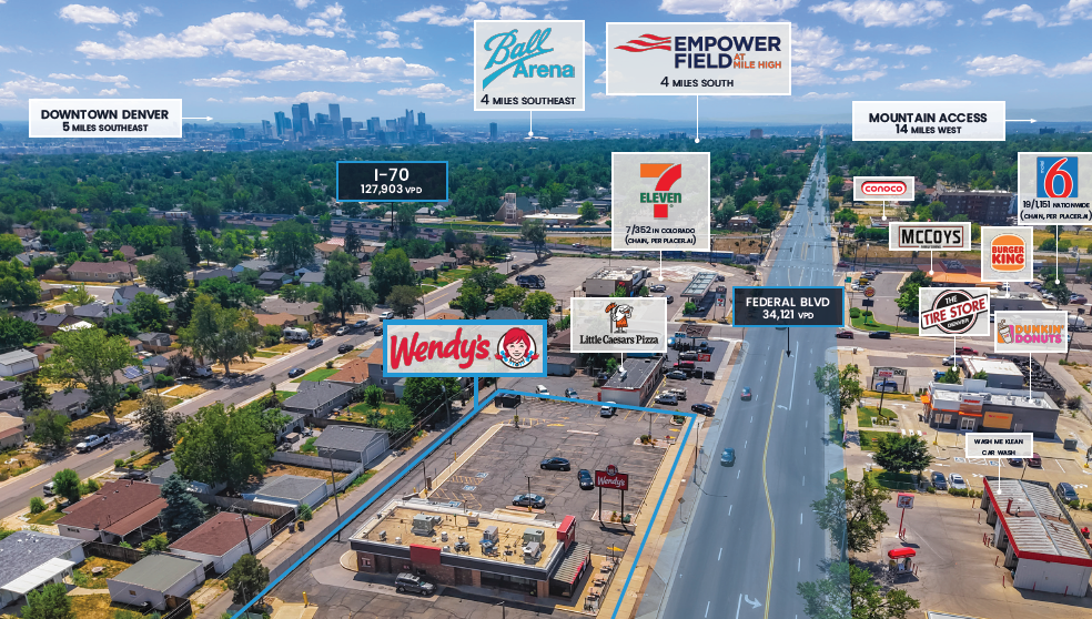 deal investment highlights