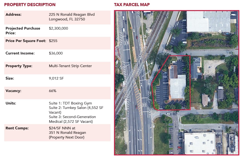 deal investment highlights
