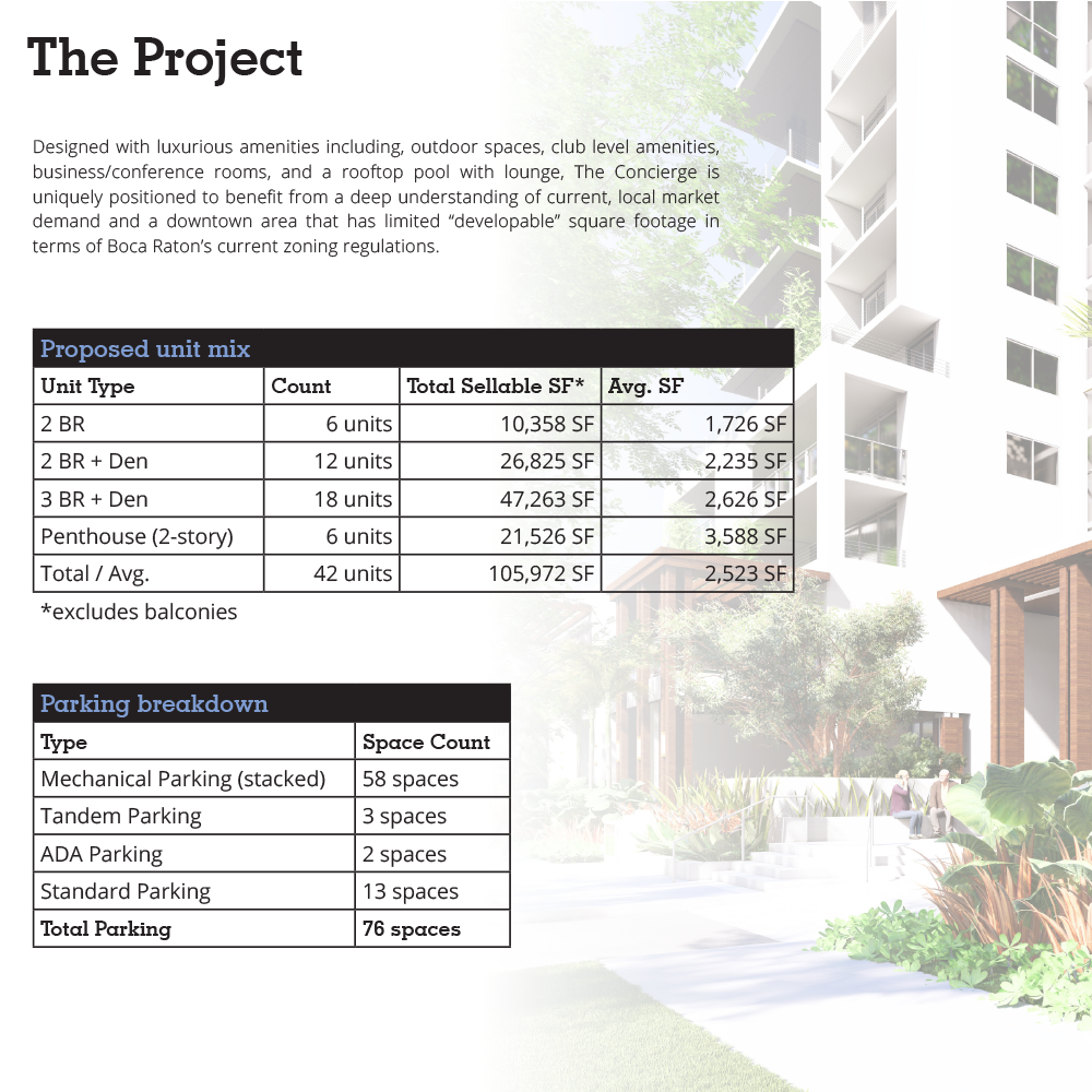 deal investment highlights