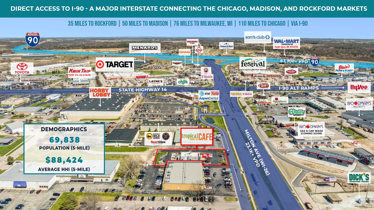 deal investment highlights
