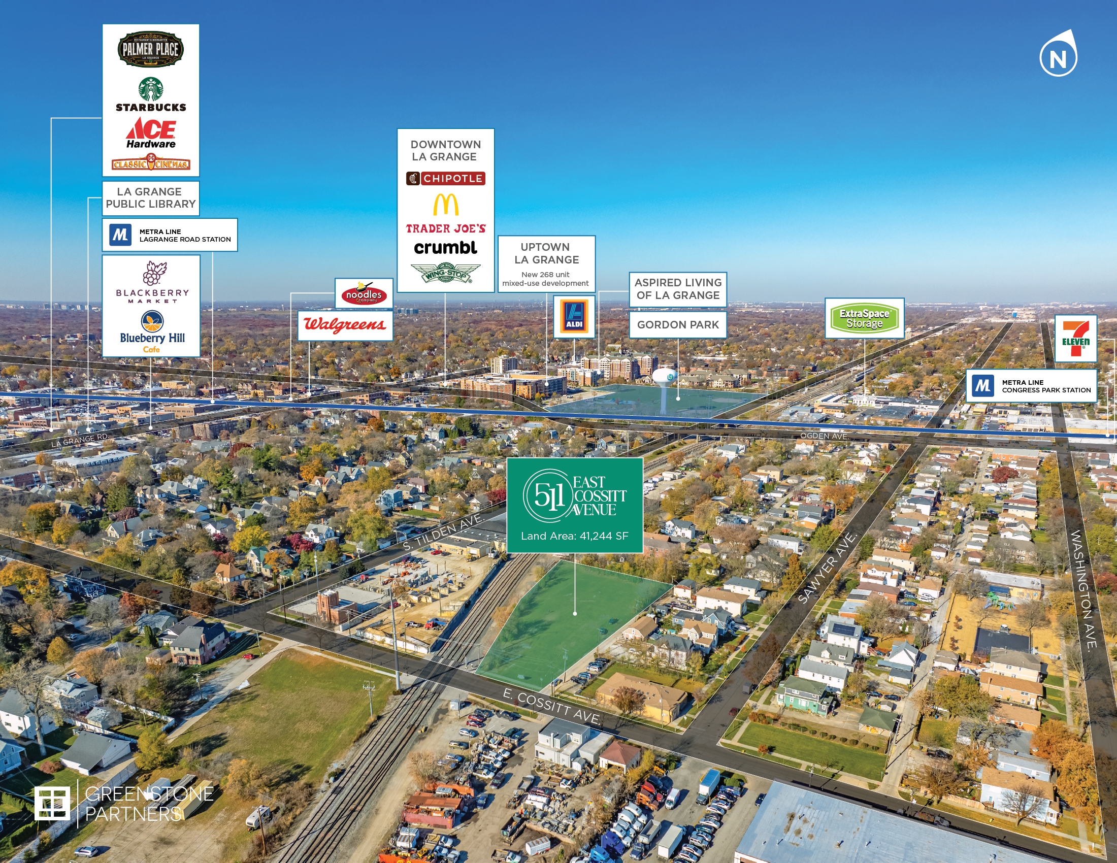 deal investment highlights