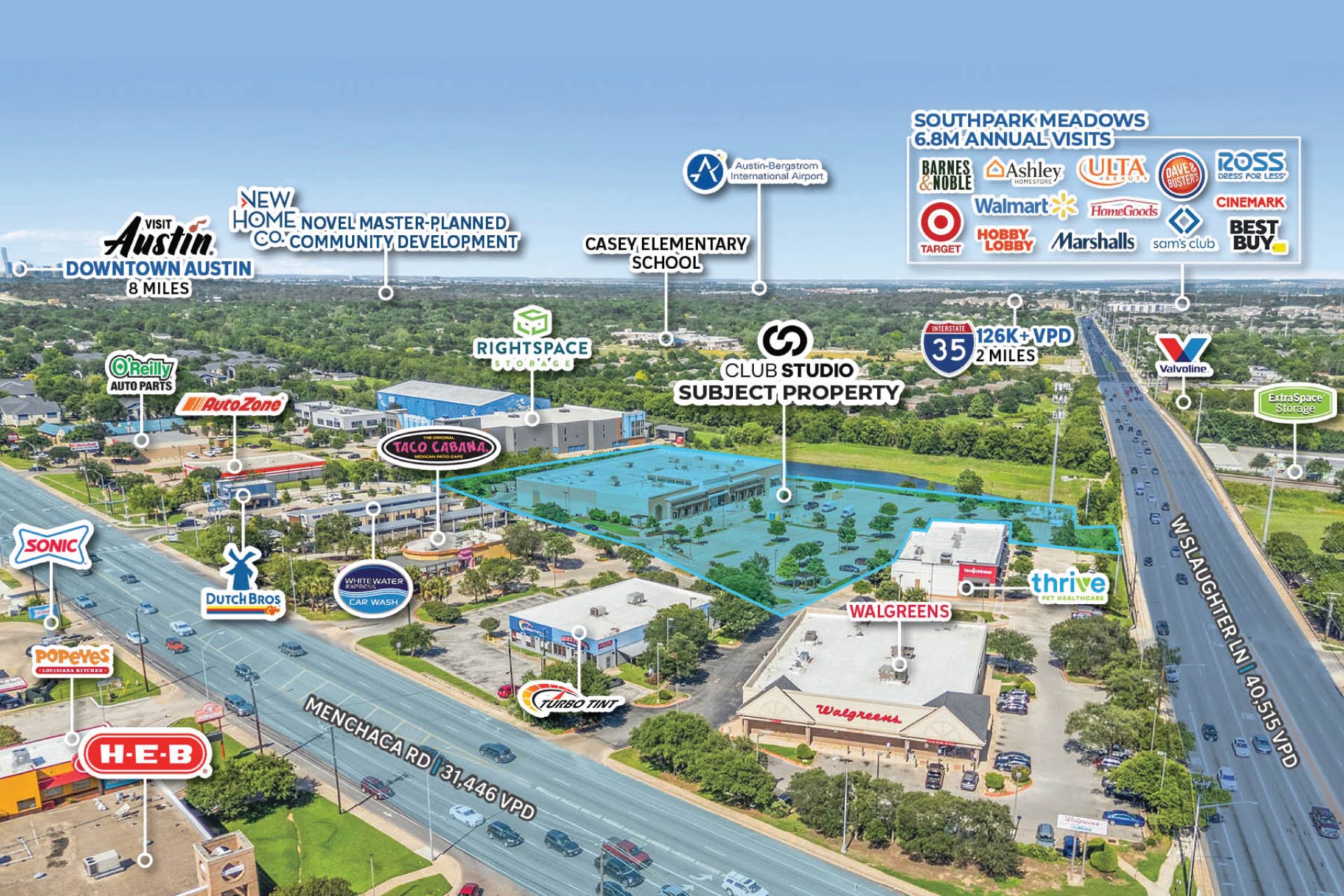 overview of deal