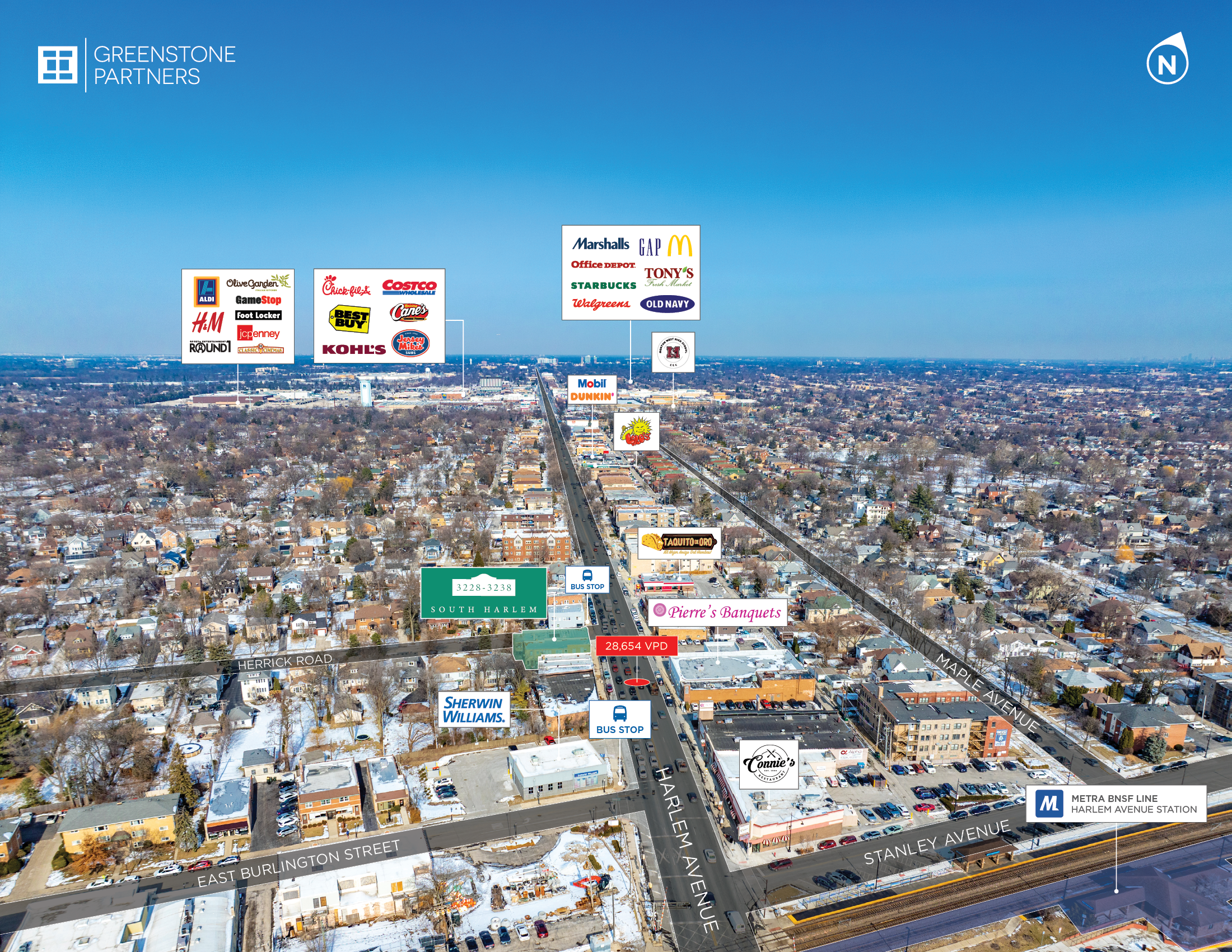 deal investment highlights