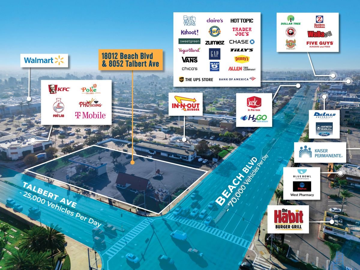 deal investment highlights