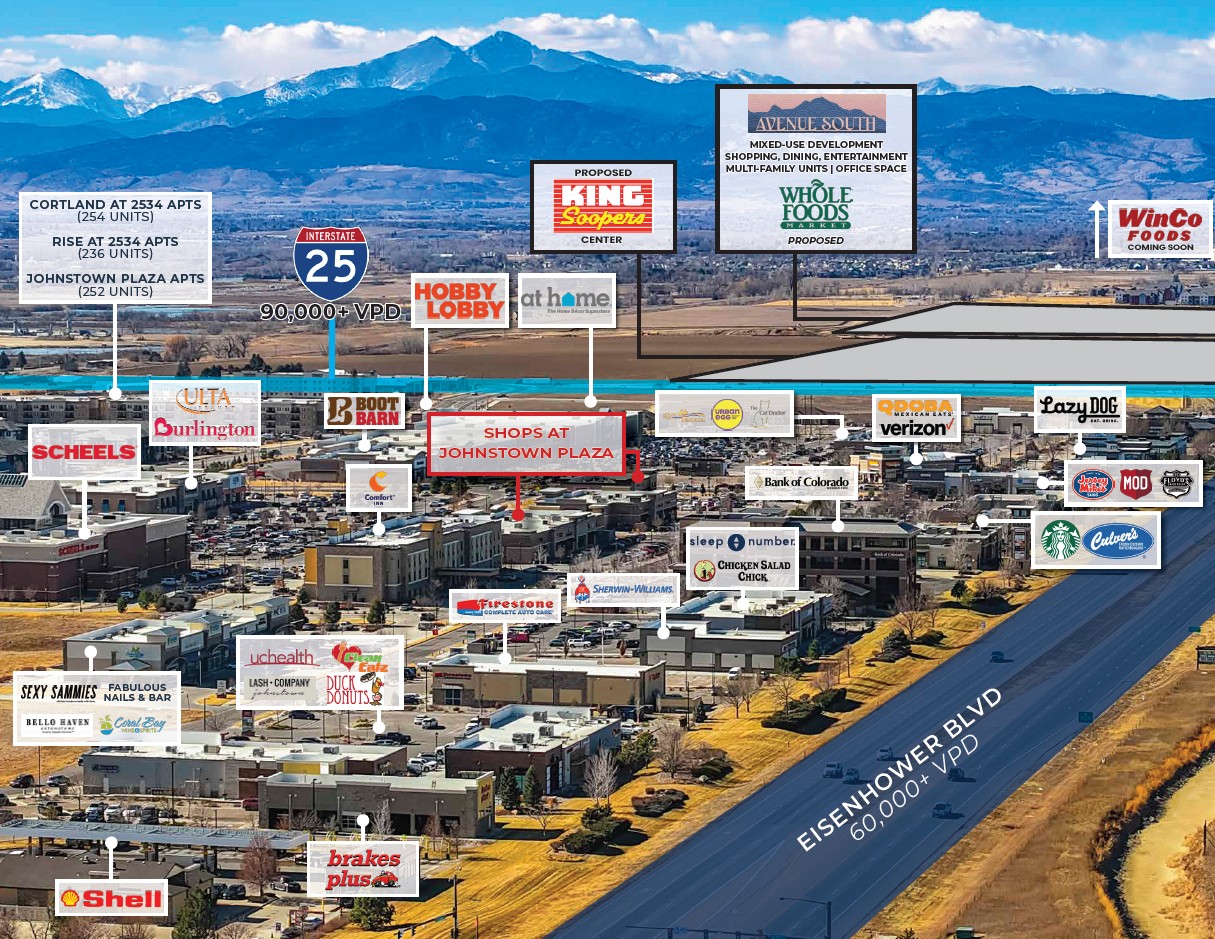 overview of deal