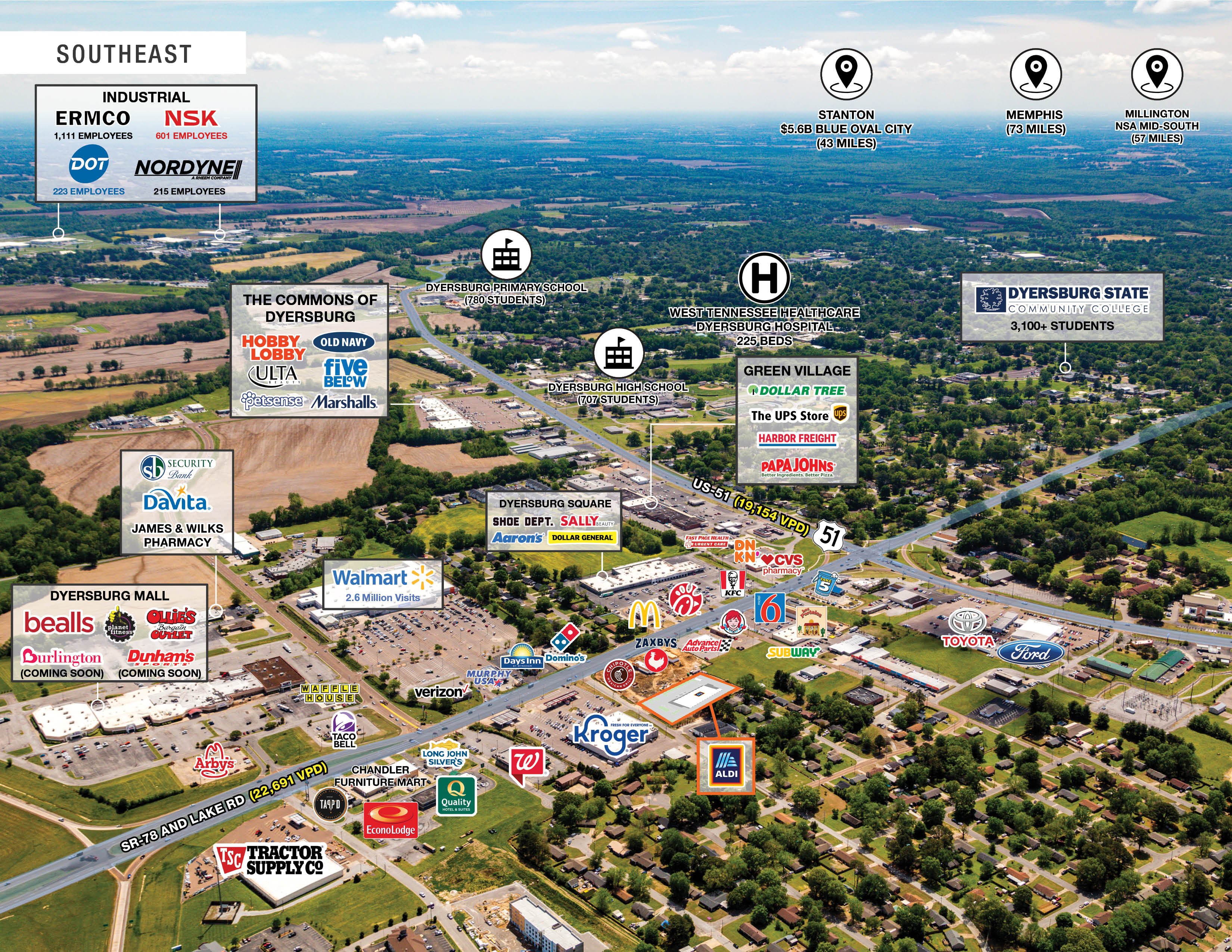 deal investment highlights