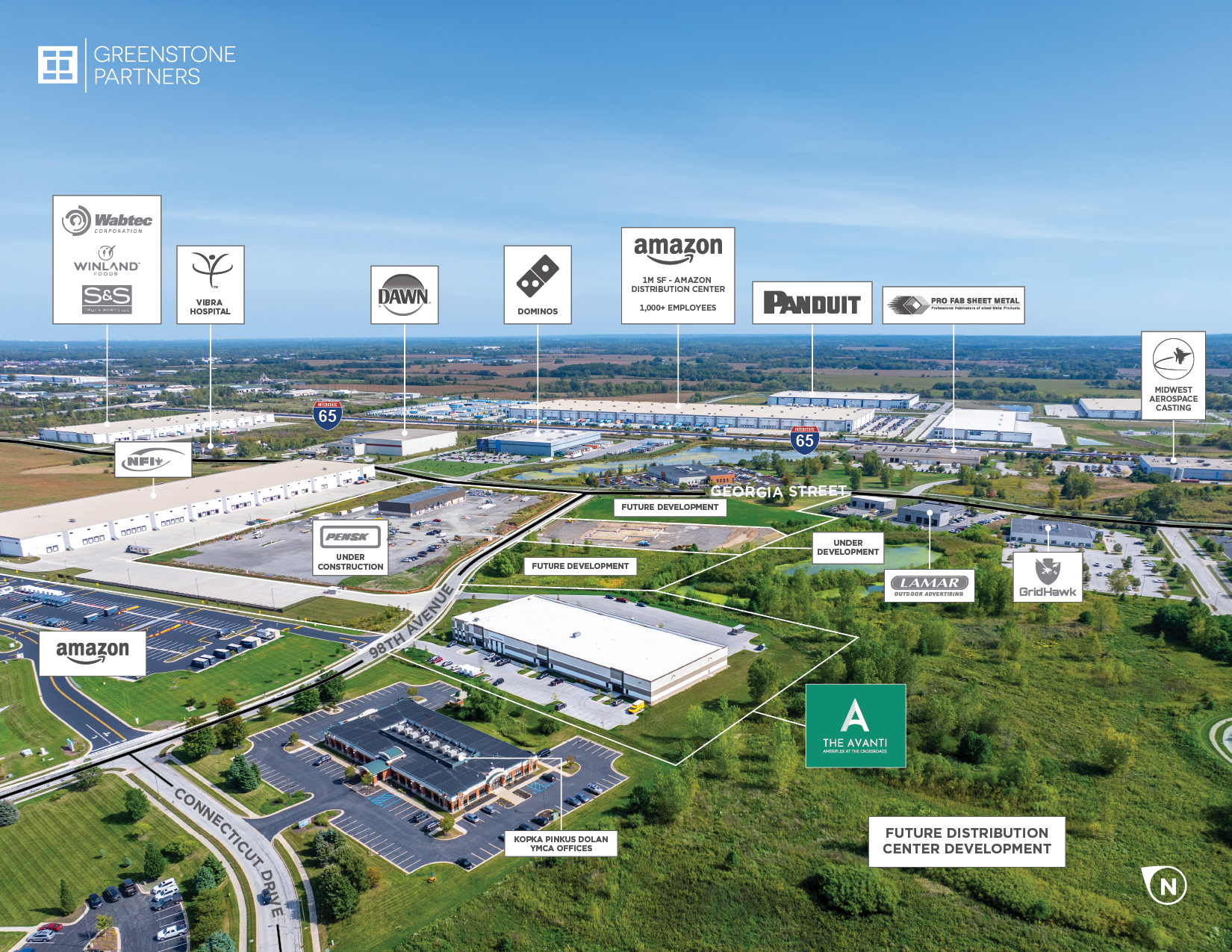 deal investment highlights