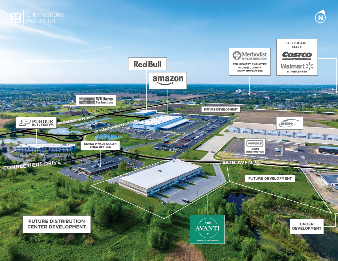 deal investment highlights