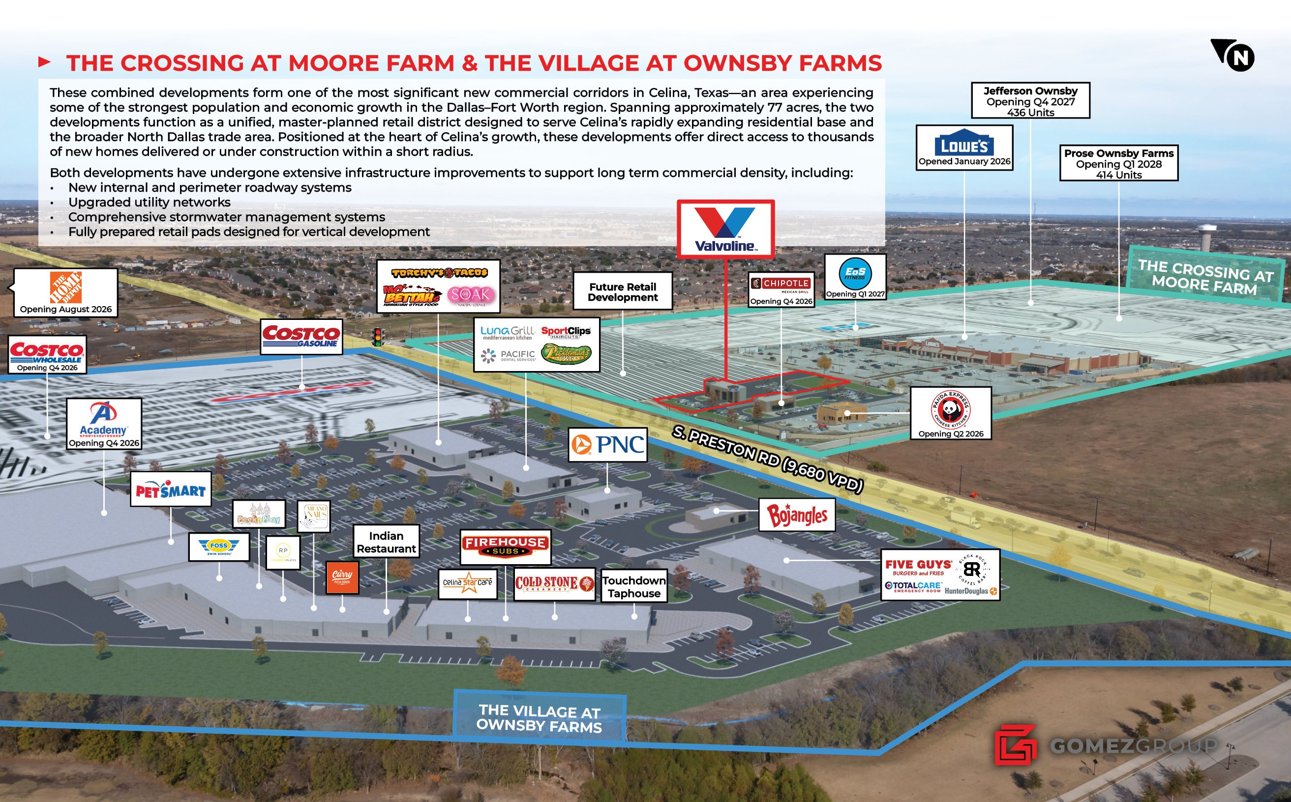 deal investment highlights