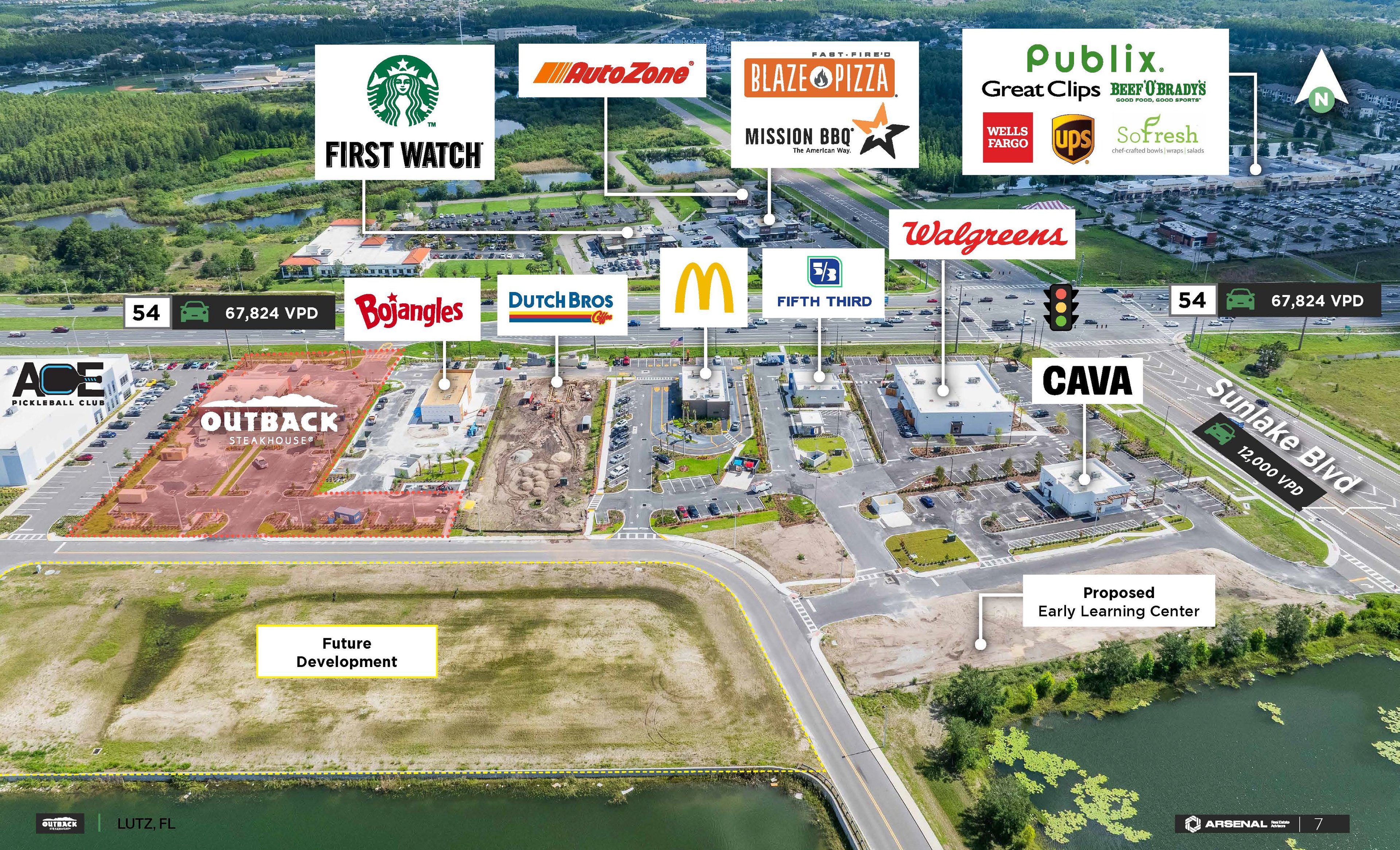 deal investment highlights