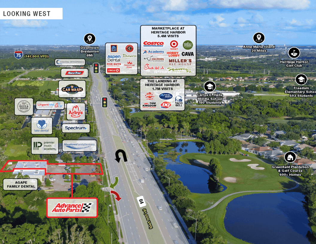 overview of deal