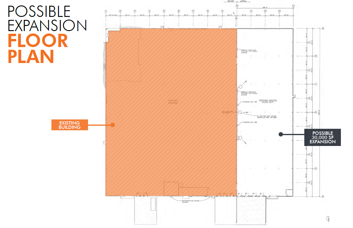 deal investment highlights