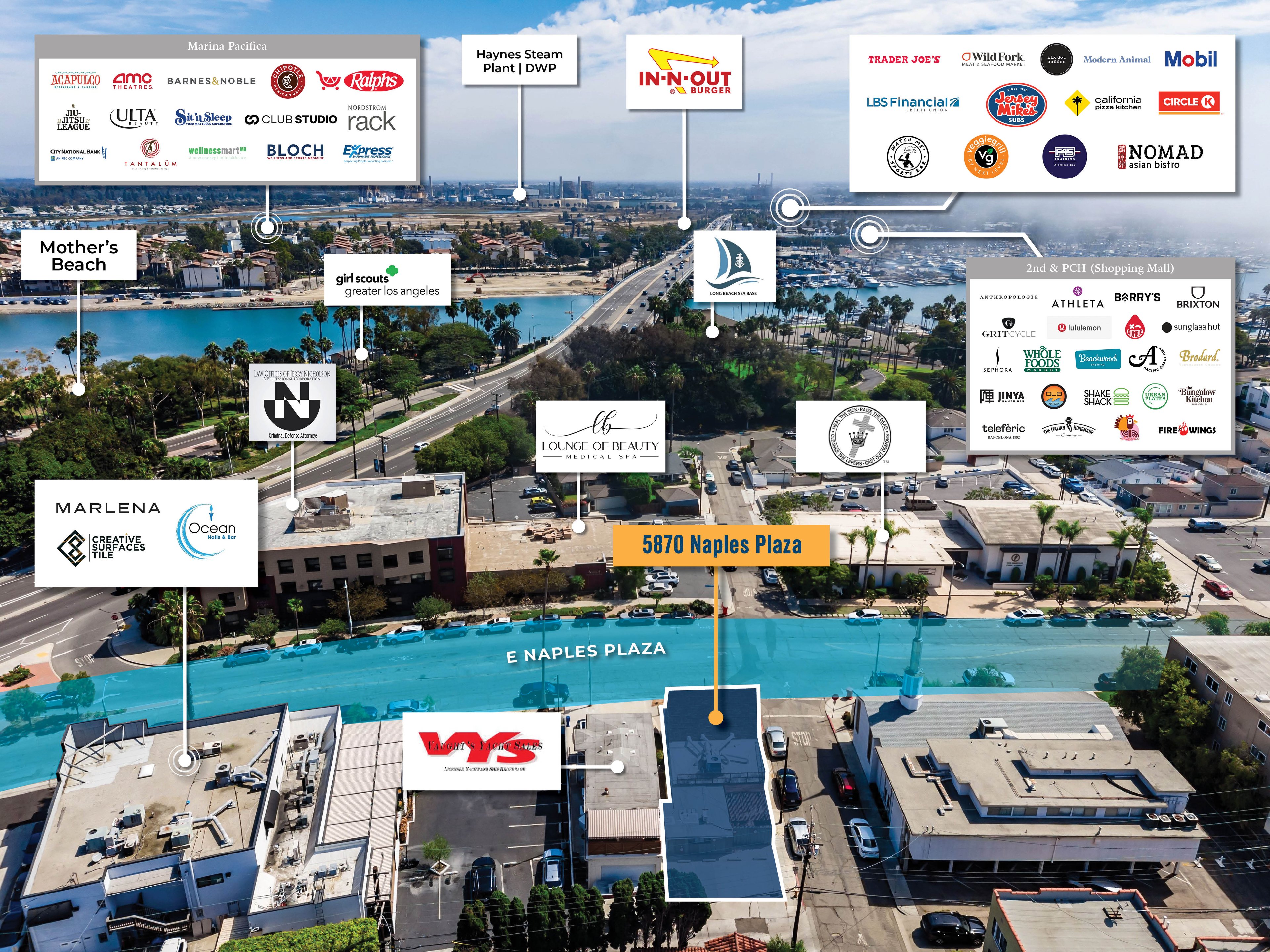 deal investment highlights