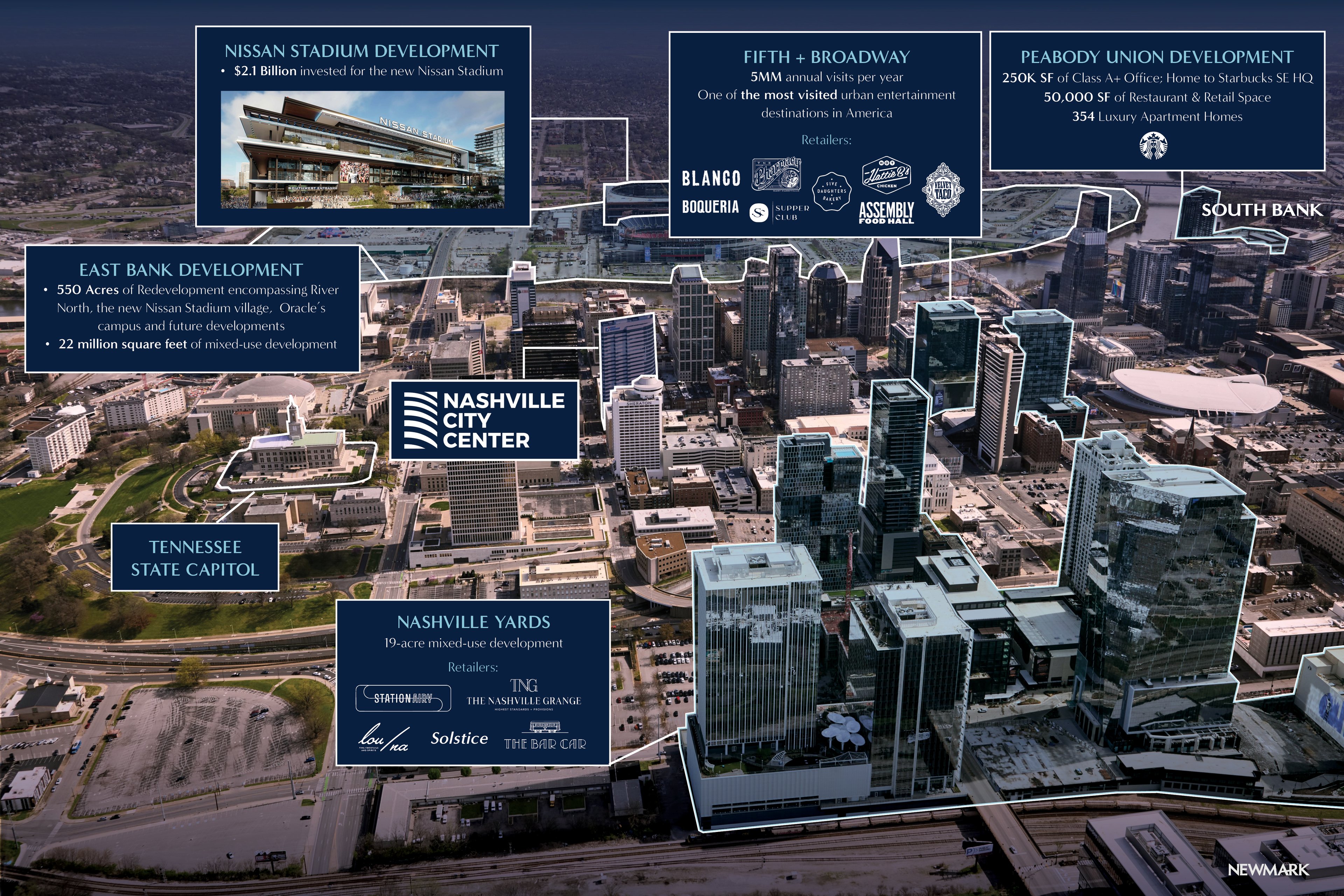 deal investment highlights