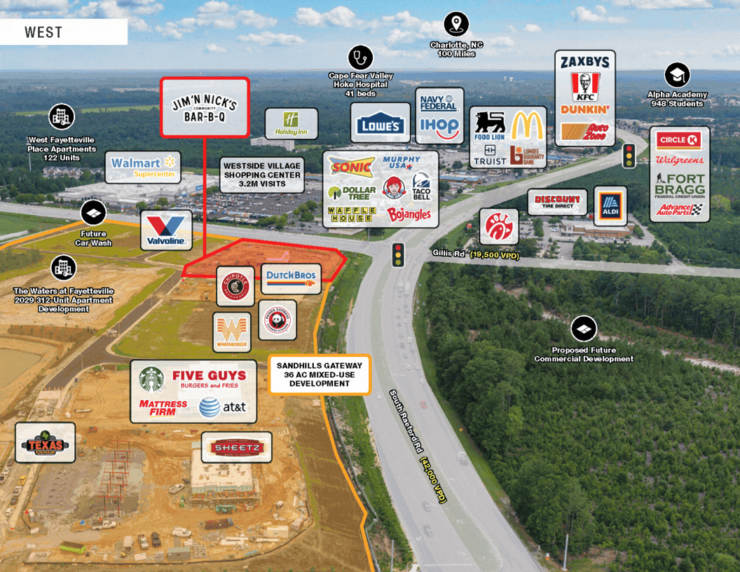 overview of deal