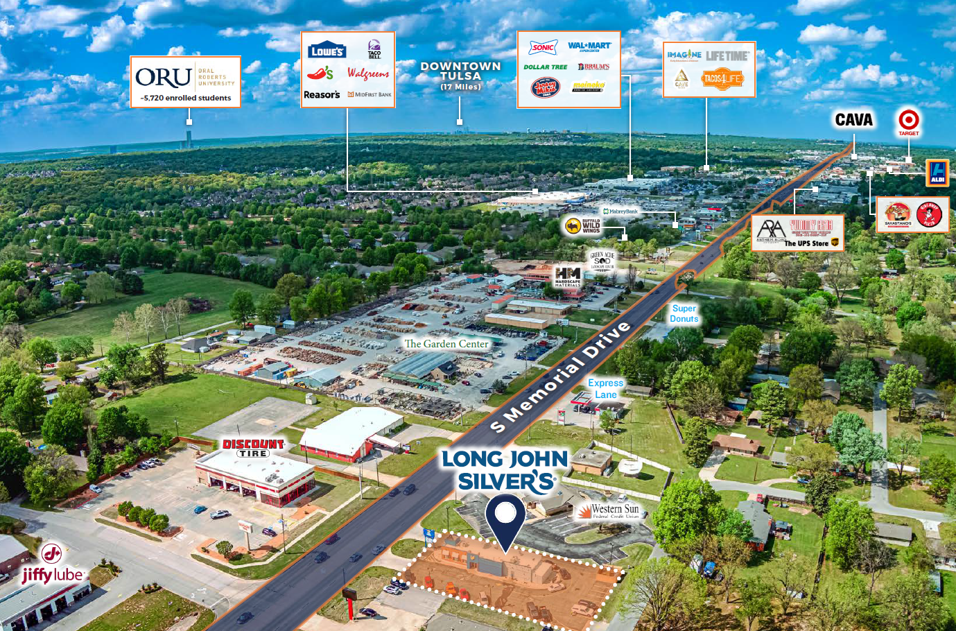 deal investment highlights