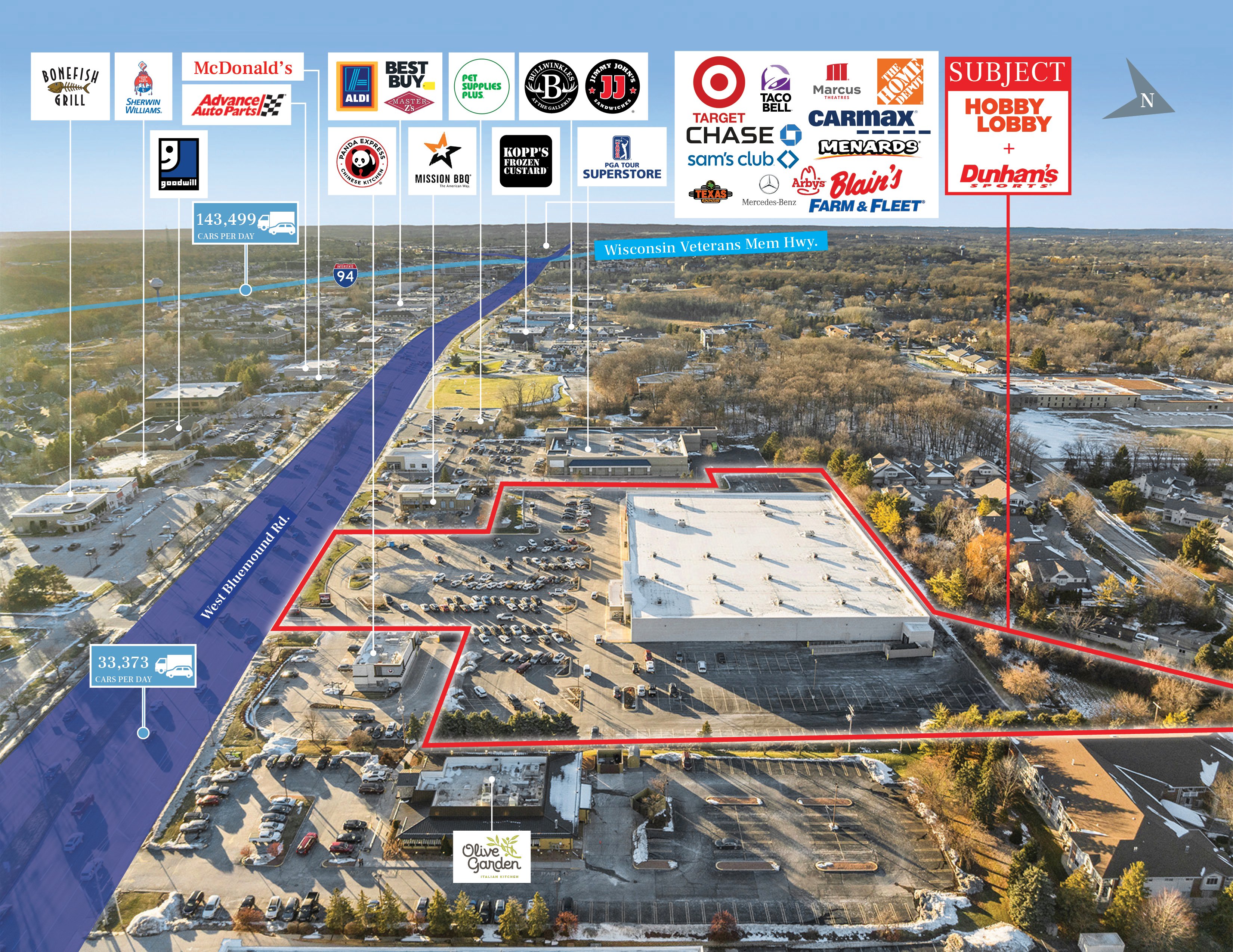 deal investment highlights
