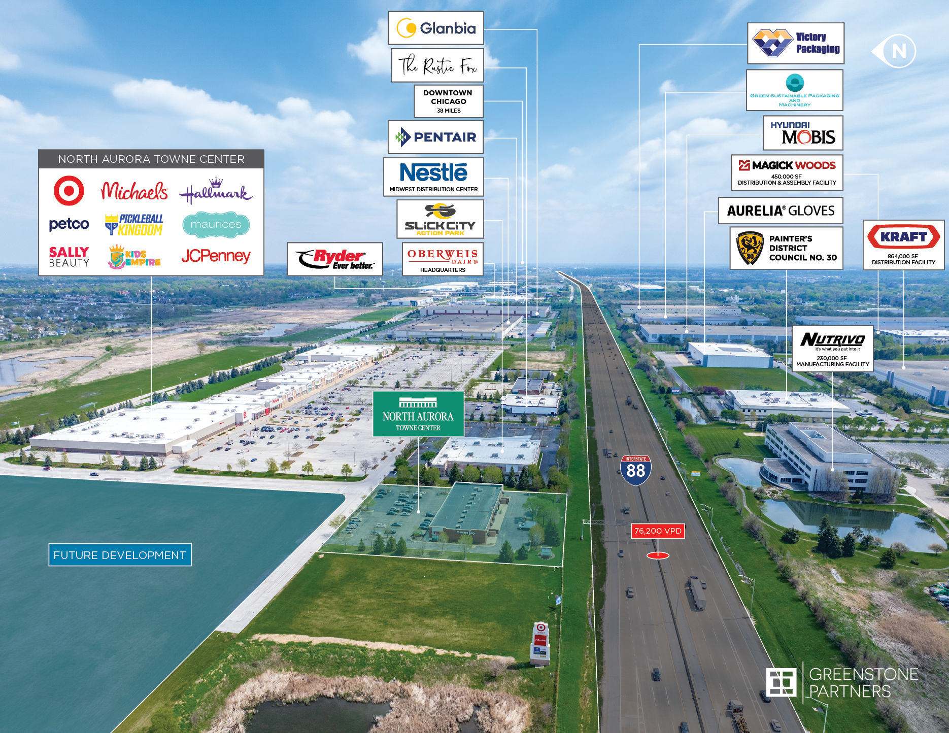 deal investment highlights