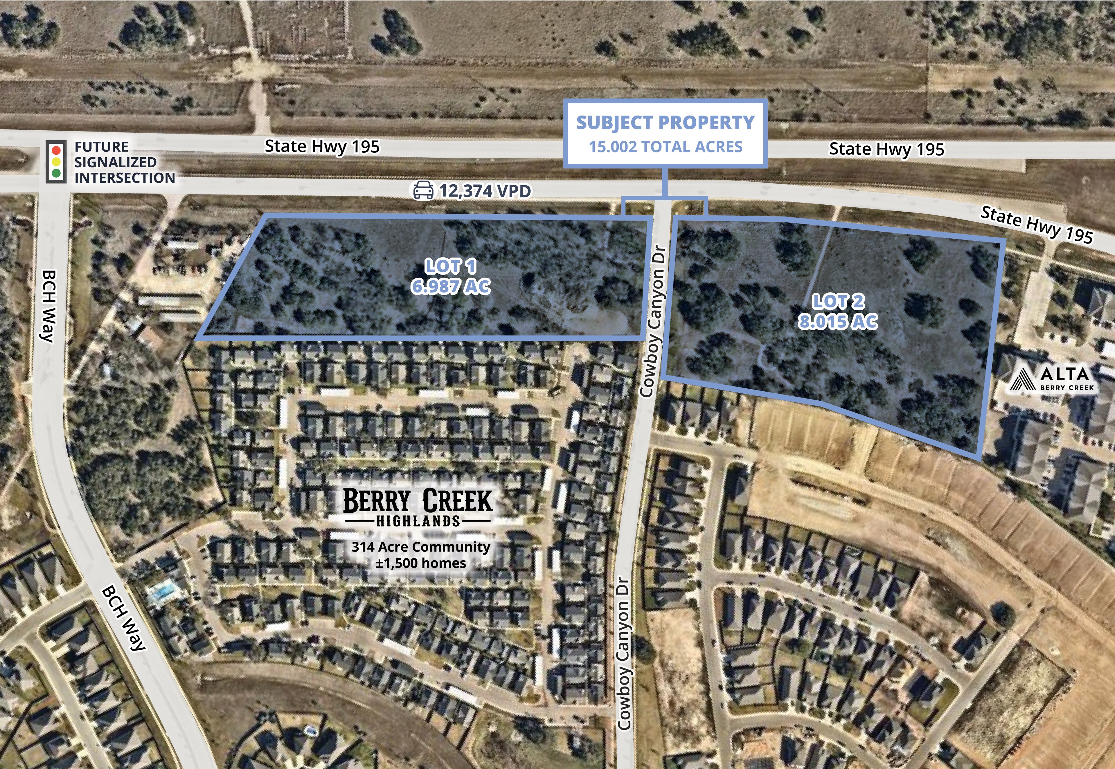 deal investment highlights