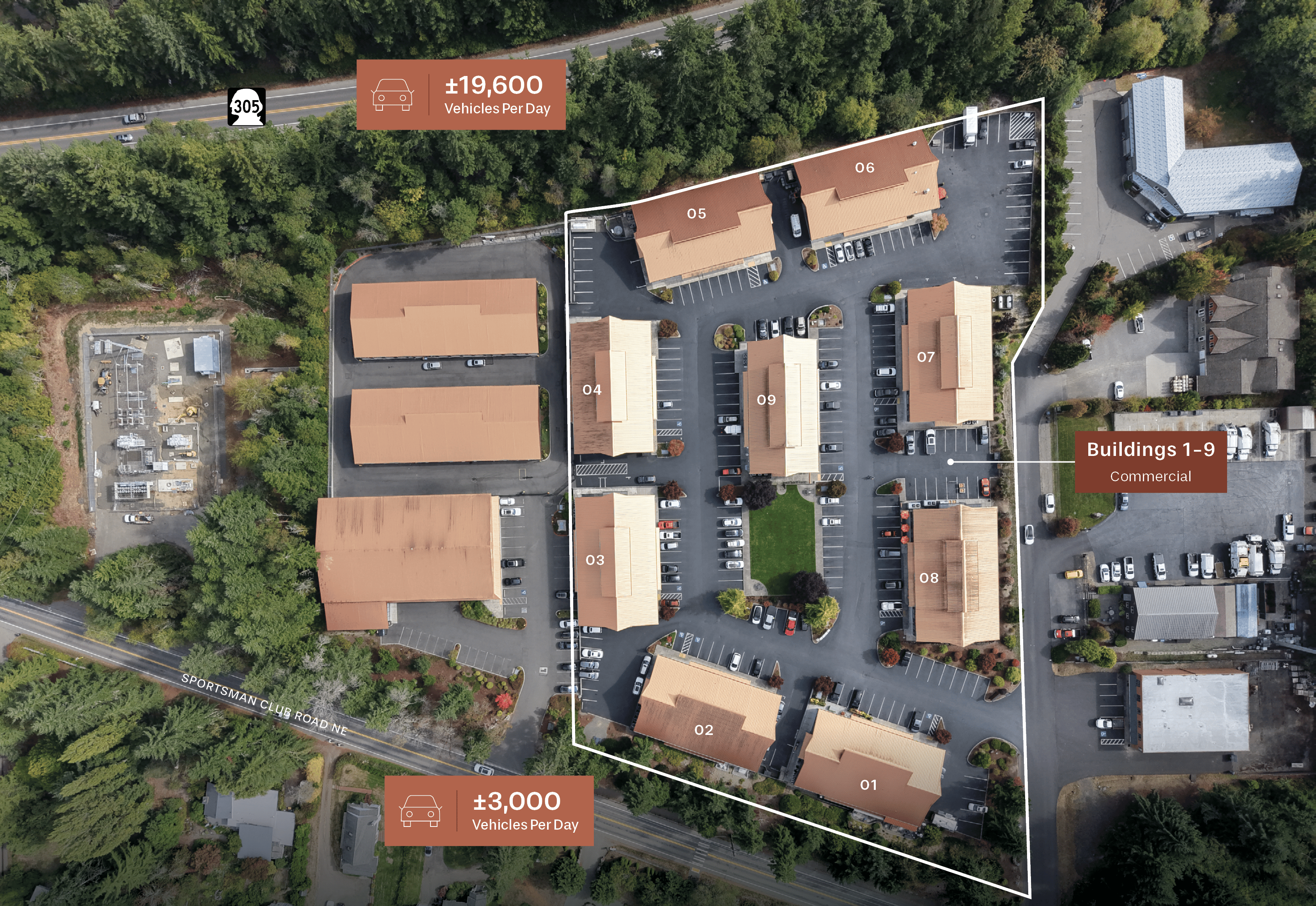 deal investment highlights