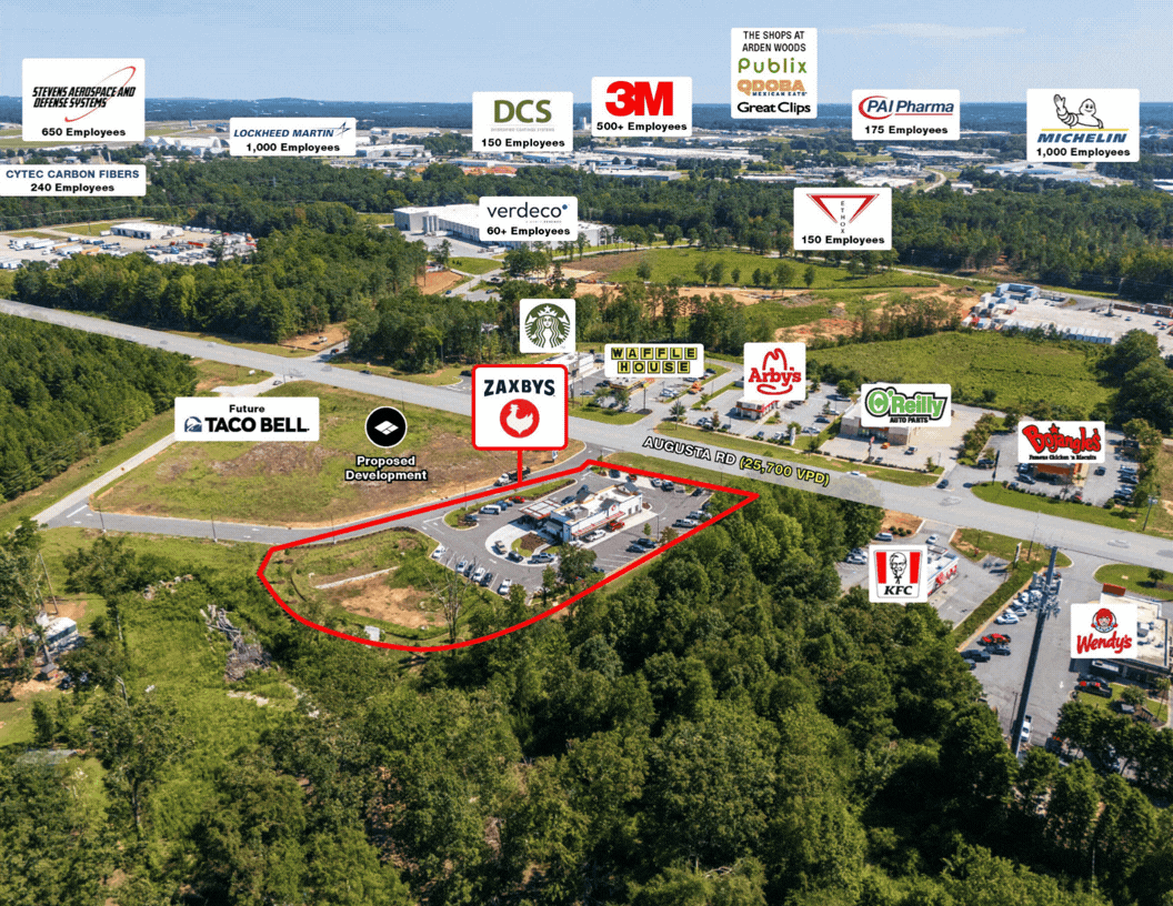 overview of deal