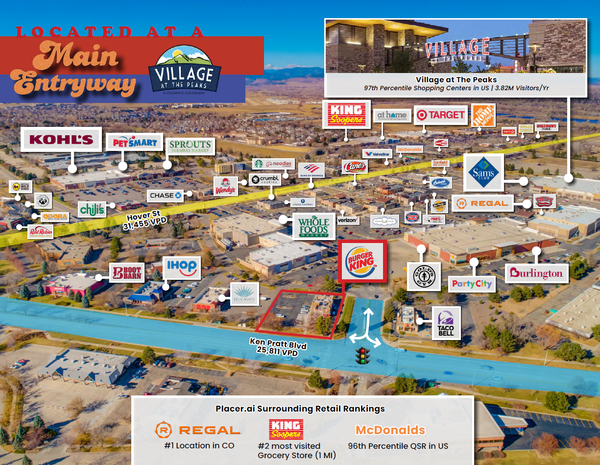 deal investment highlights