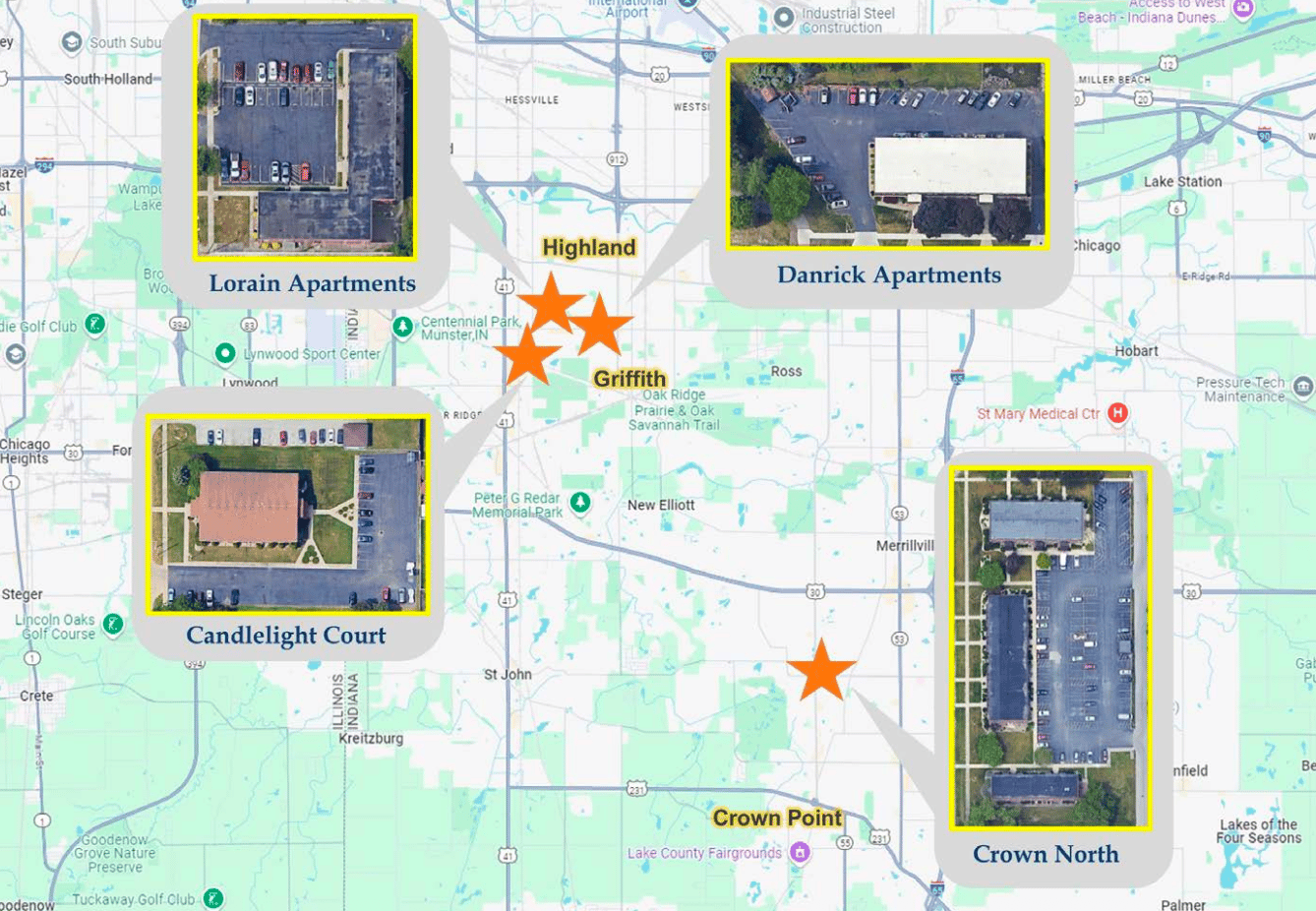 deal investment highlights