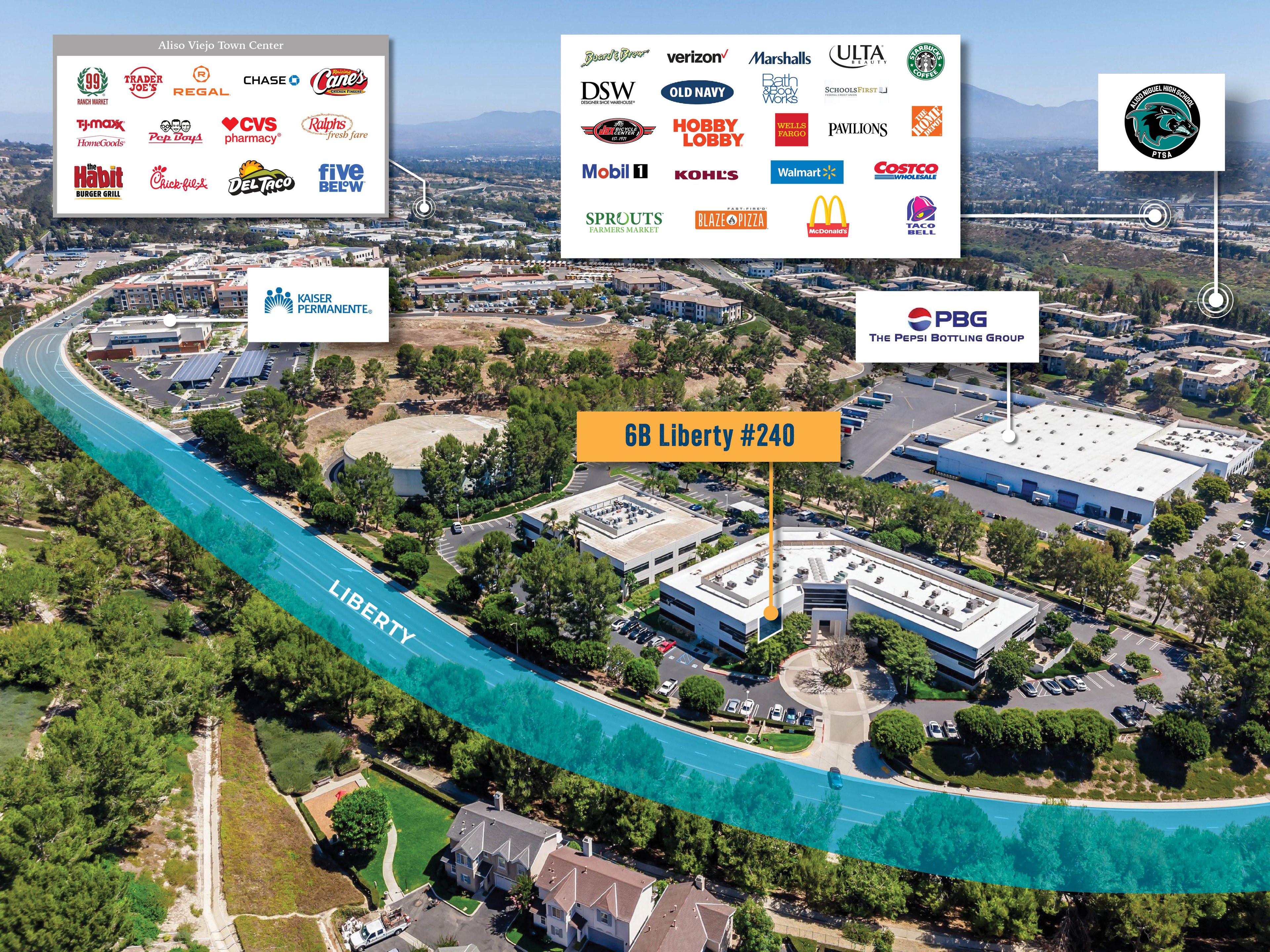 deal investment highlights