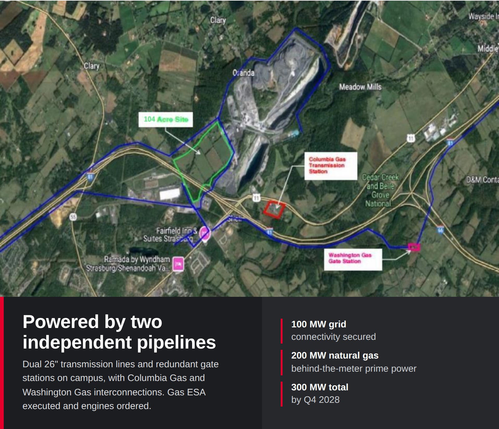 overview of deal