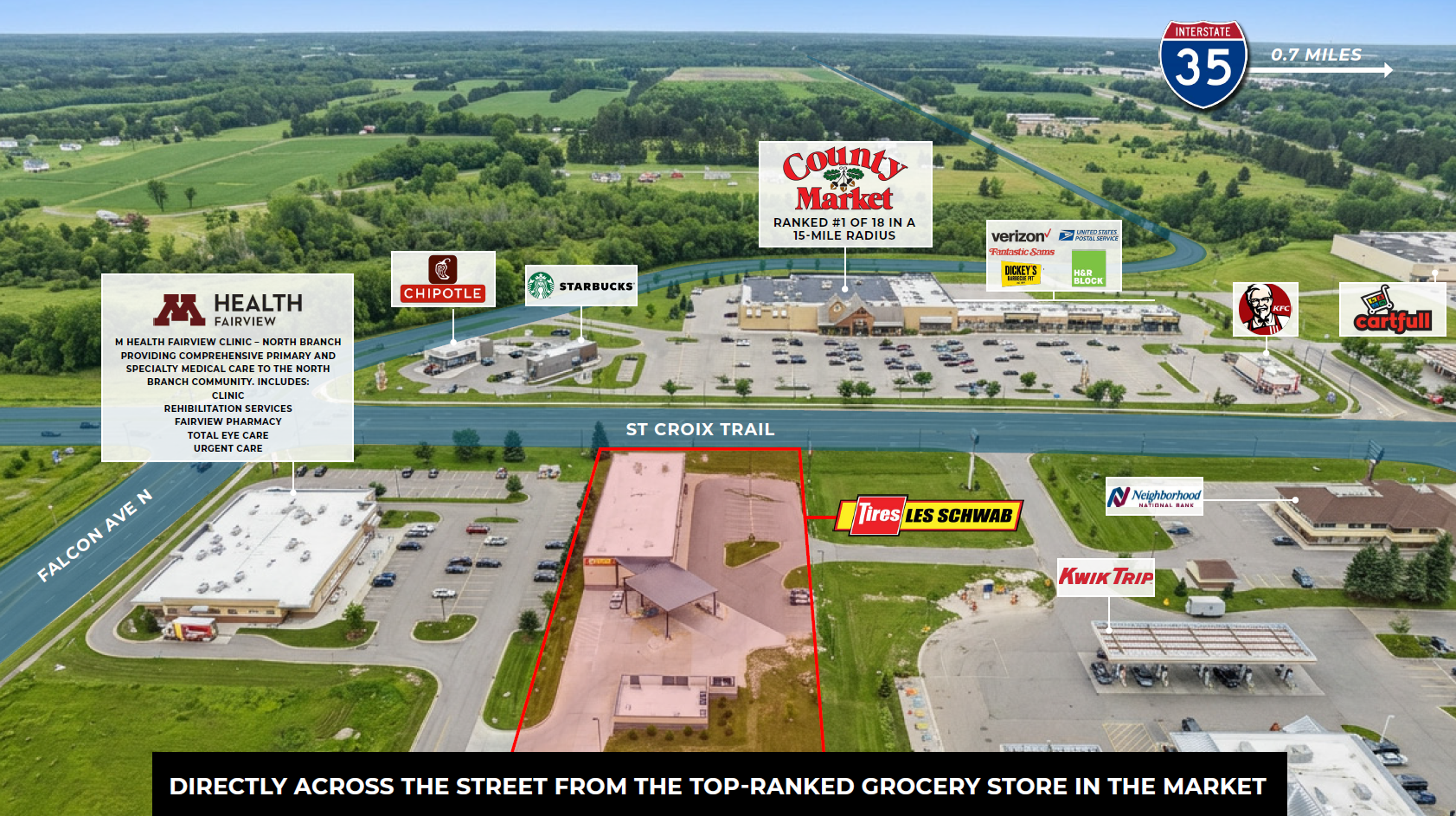 deal investment highlights