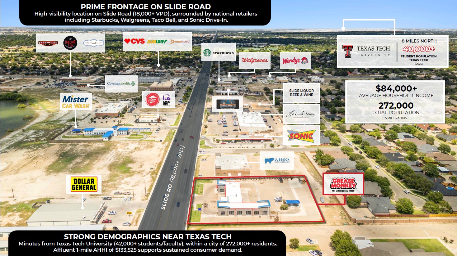 deal investment highlights