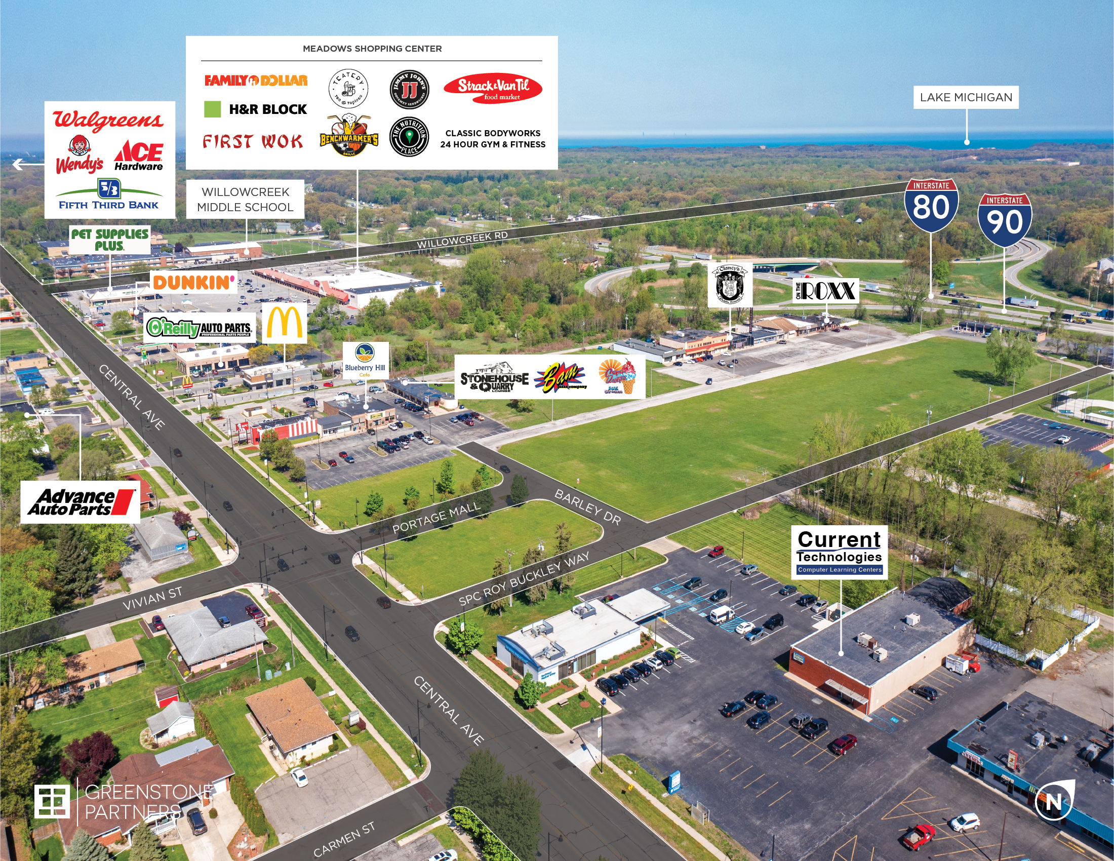 deal investment highlights