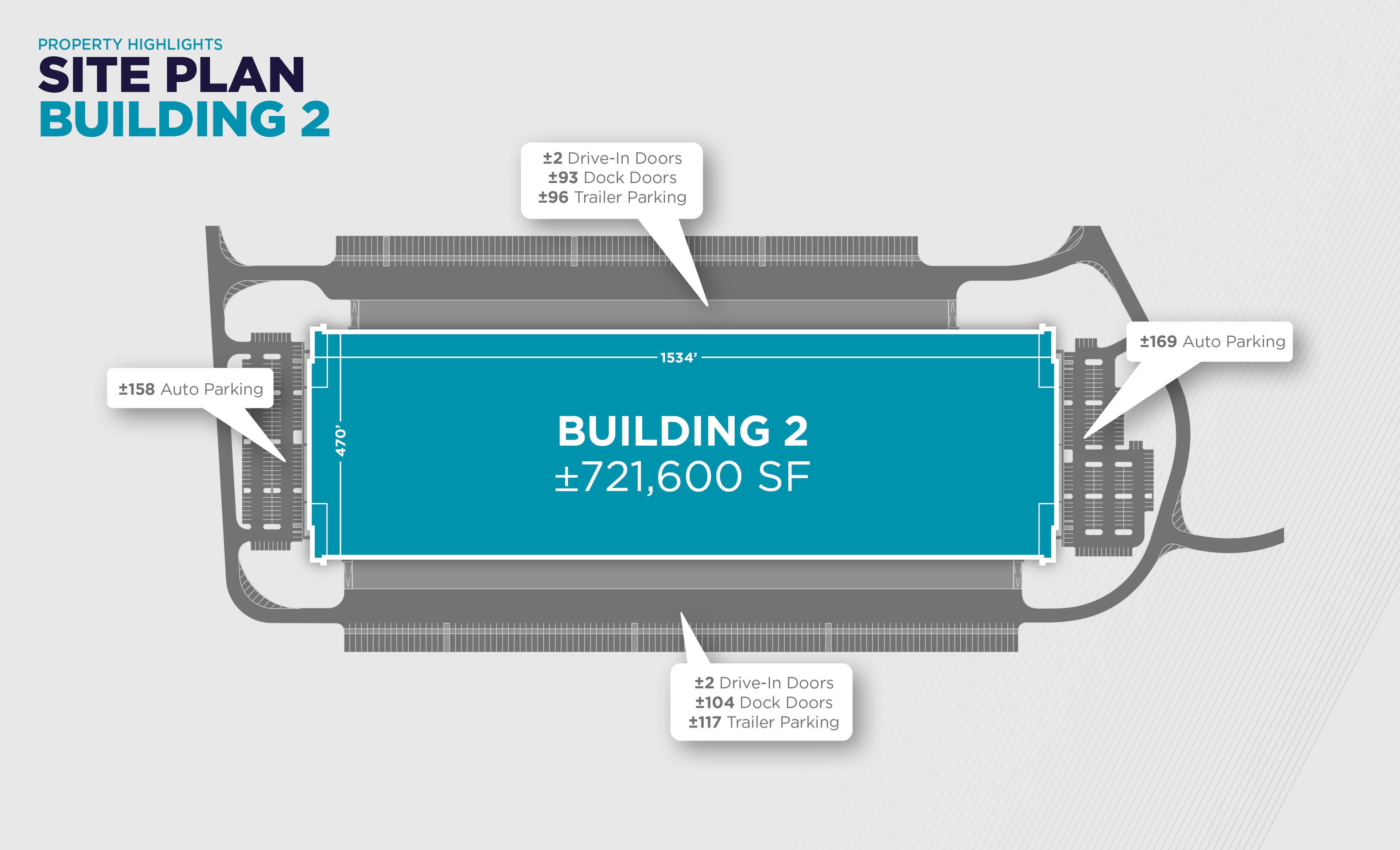 deal investment highlights