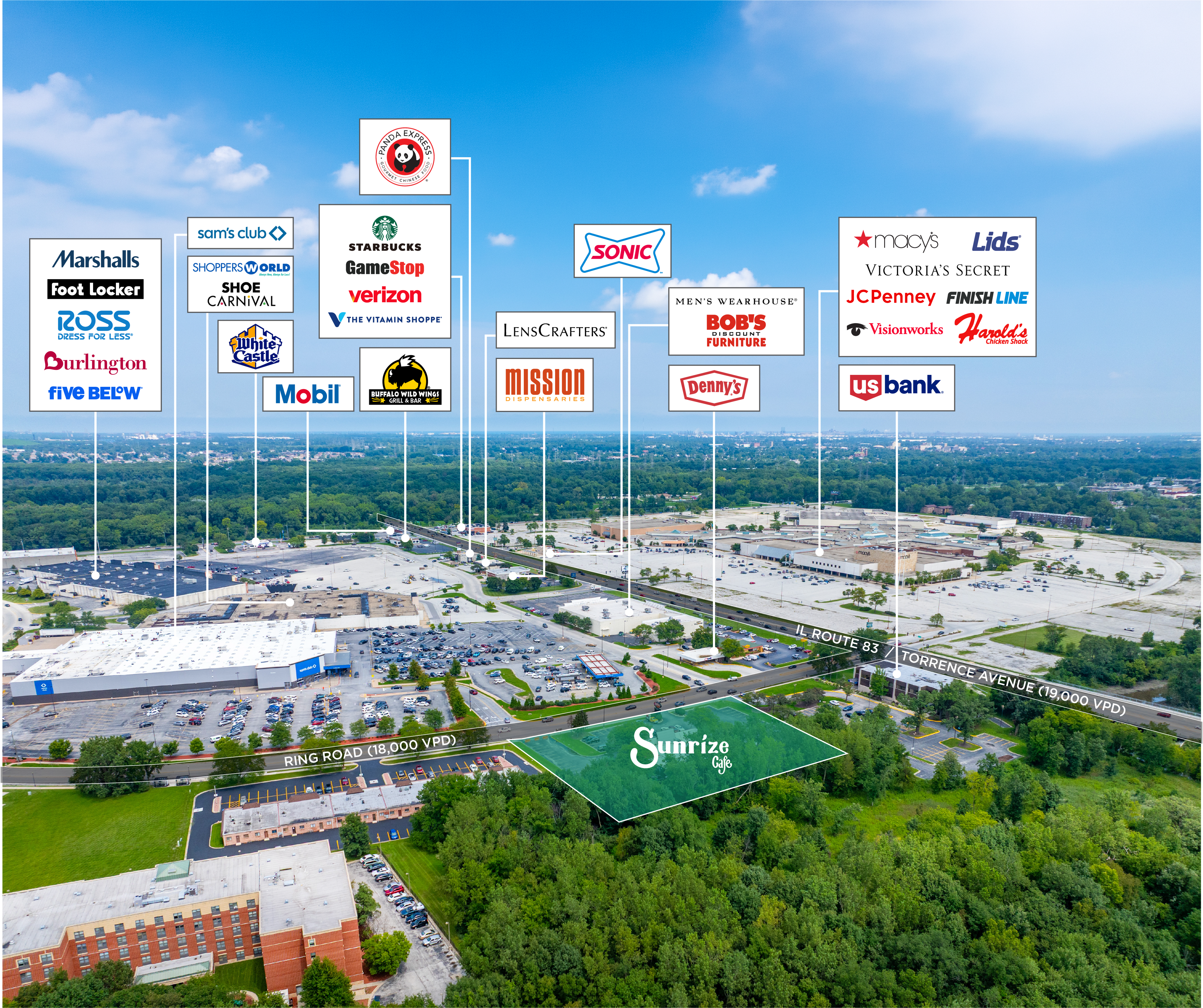 deal investment highlights