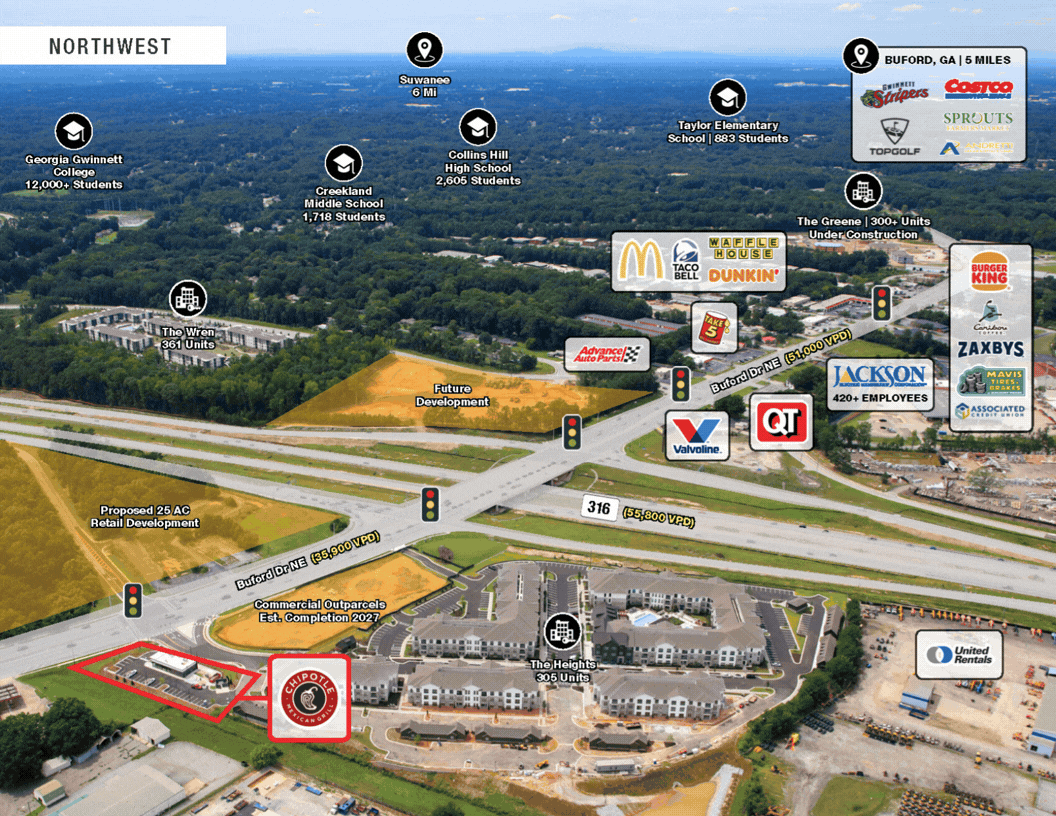 deal investment highlights