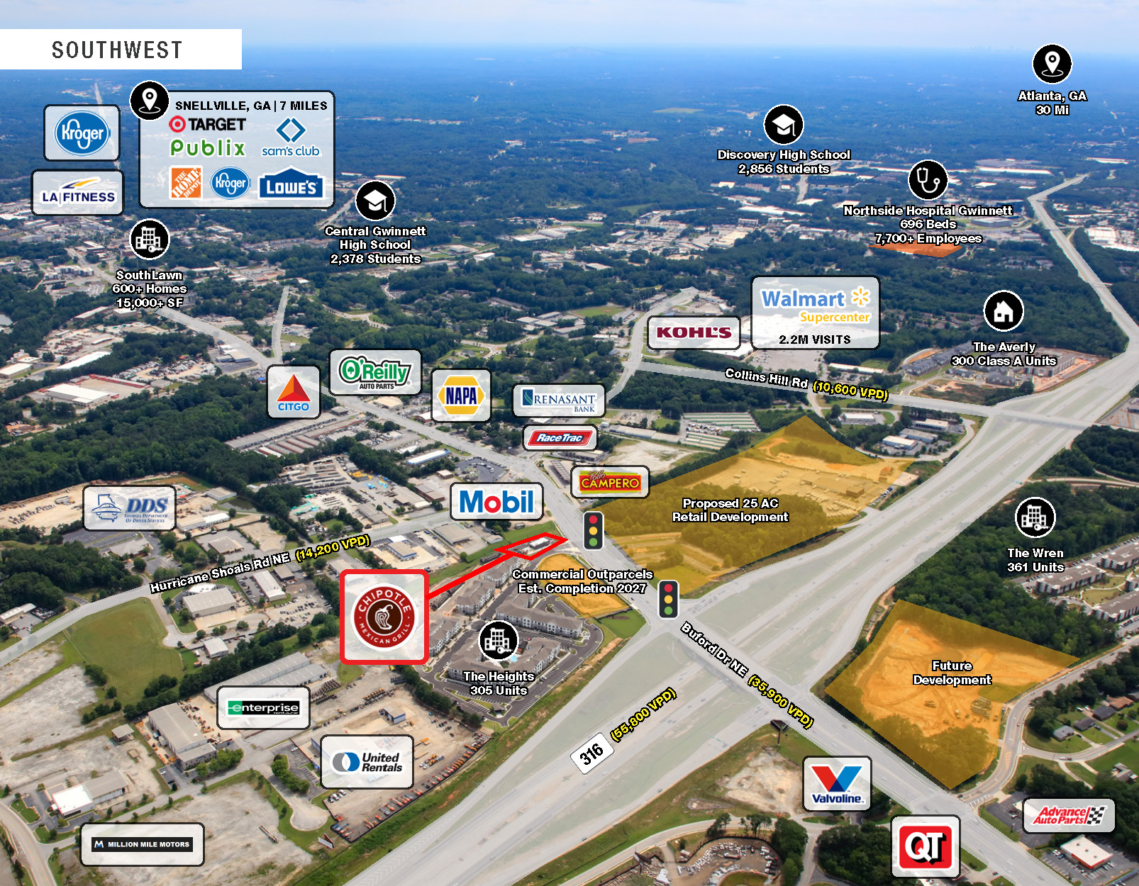 overview of deal