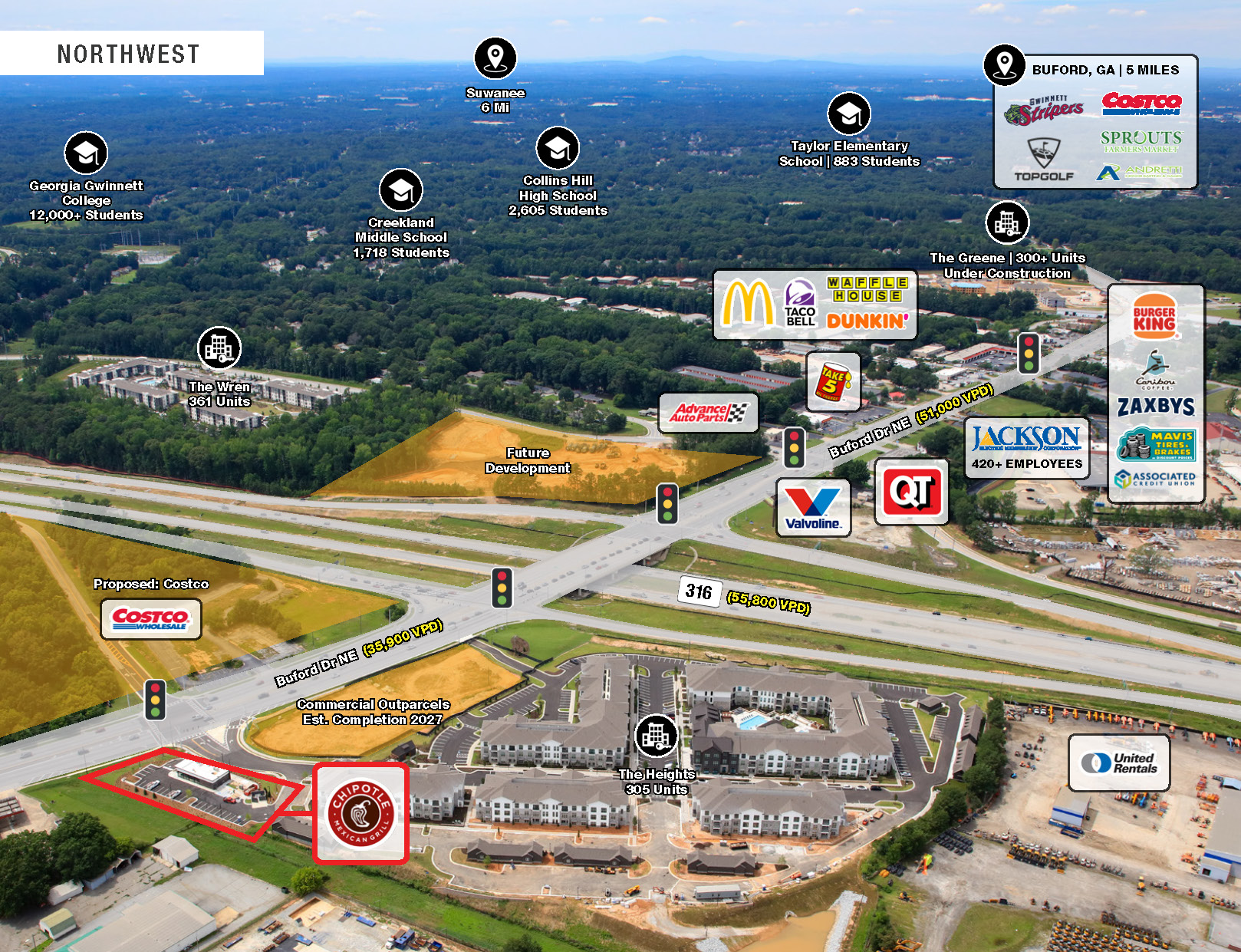 deal investment highlights