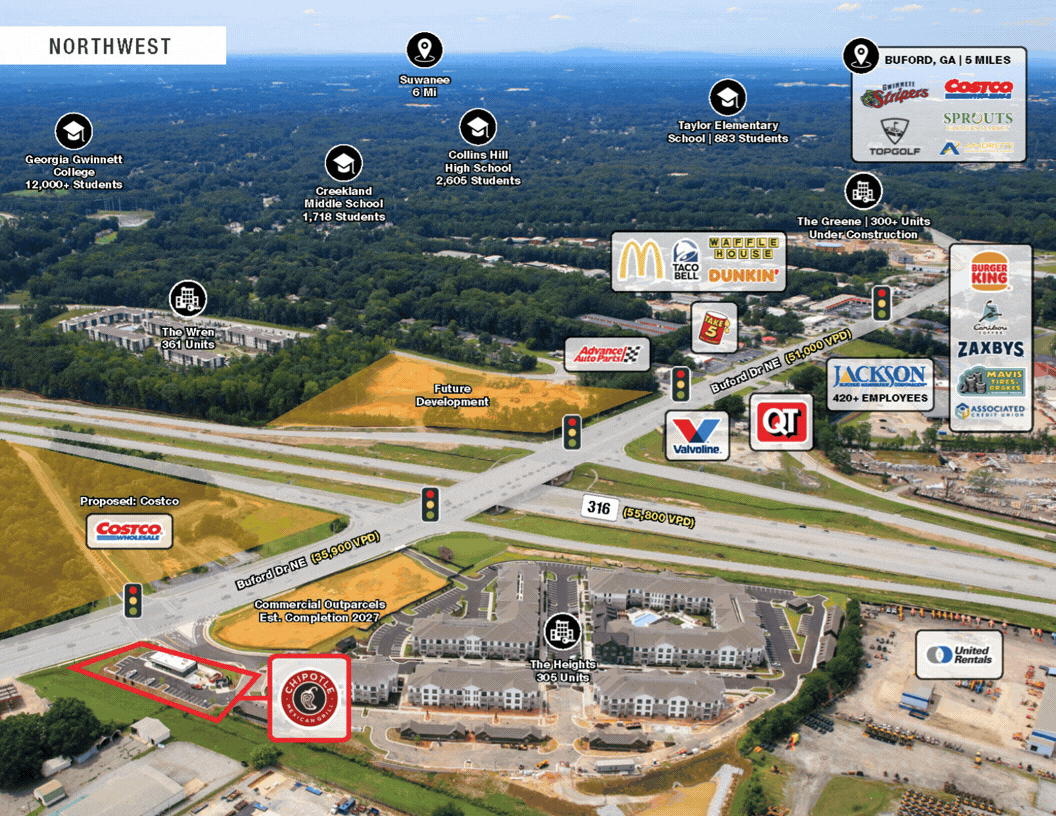 overview of deal