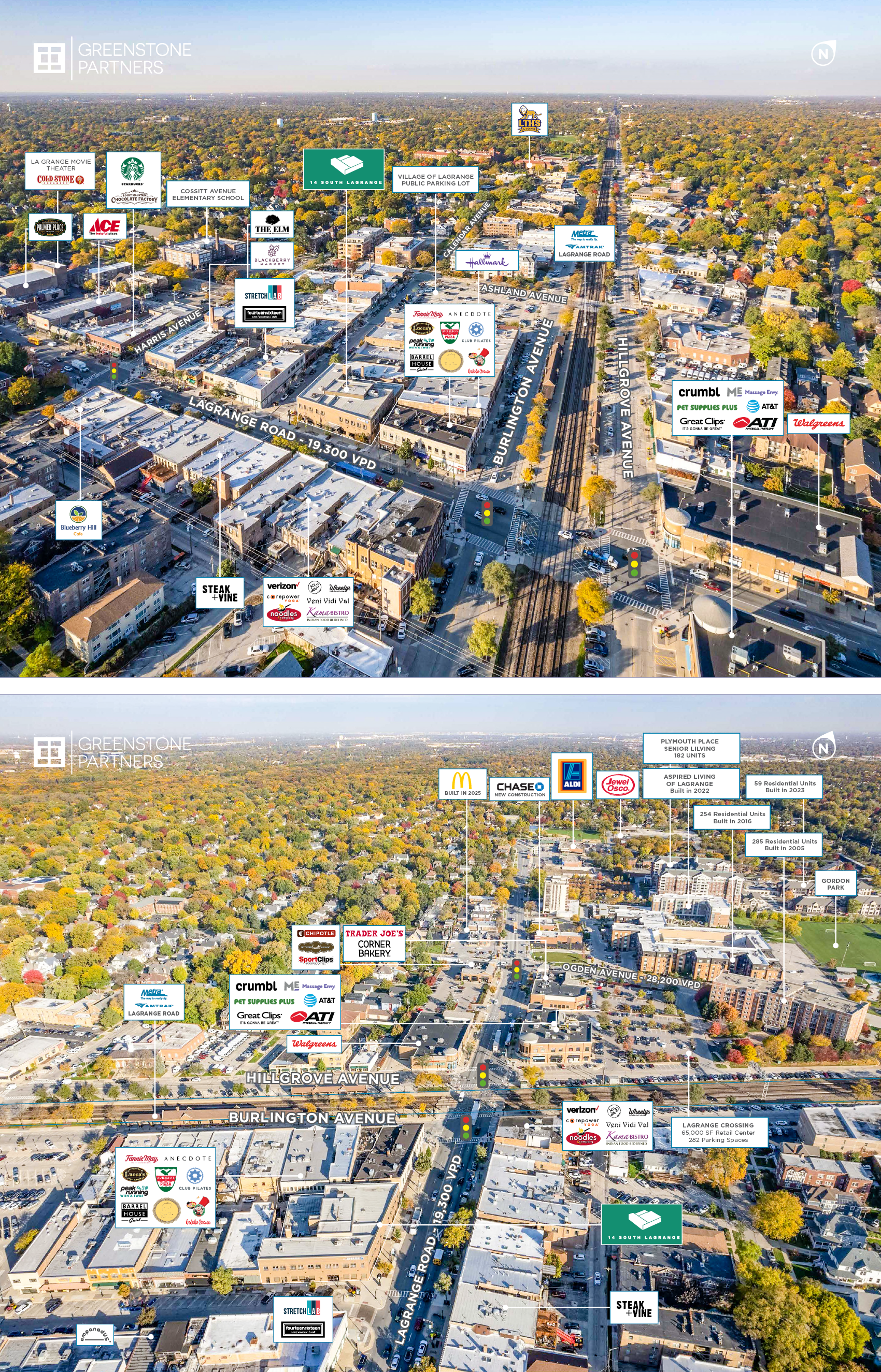 deal investment highlights