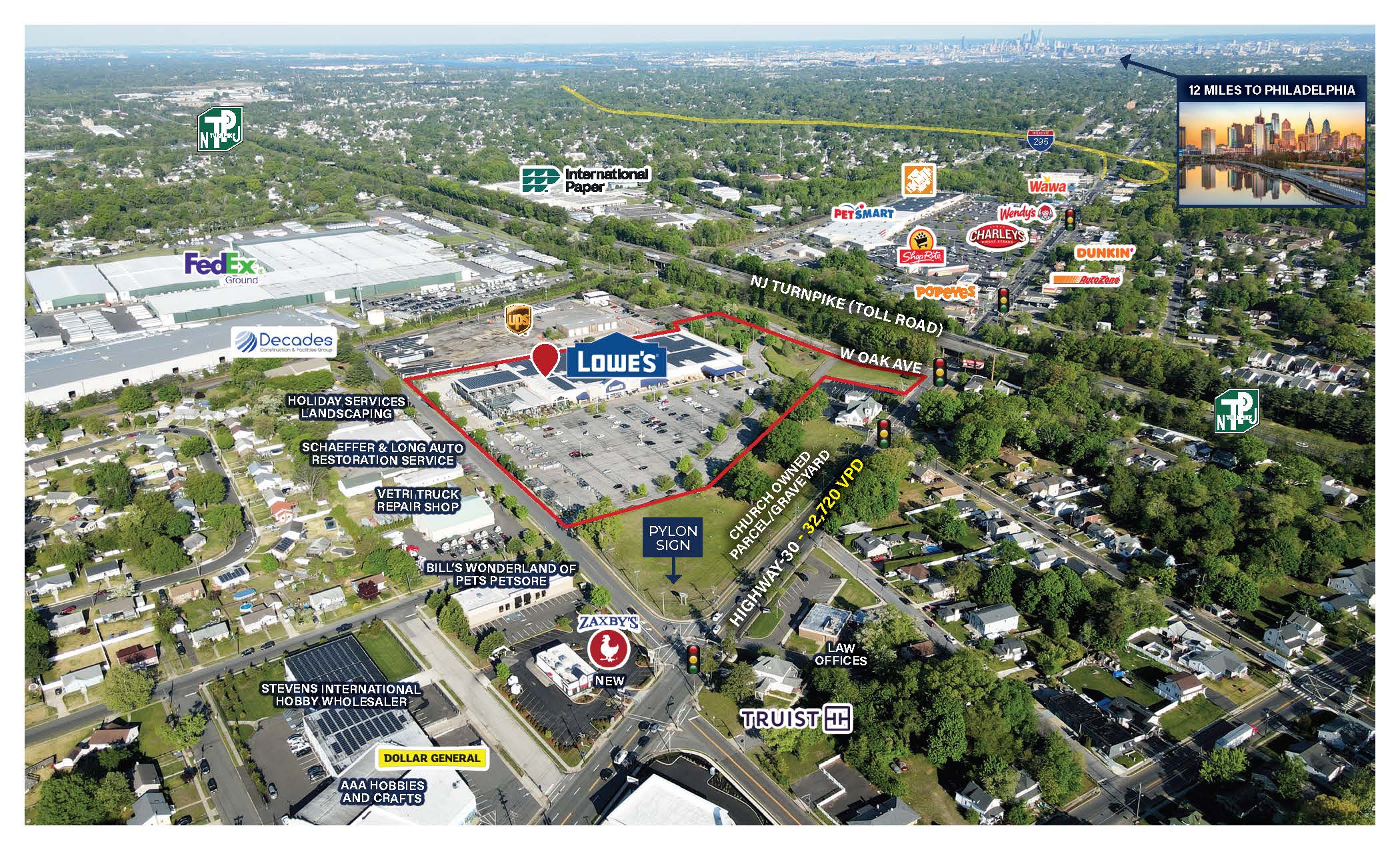deal investment highlights