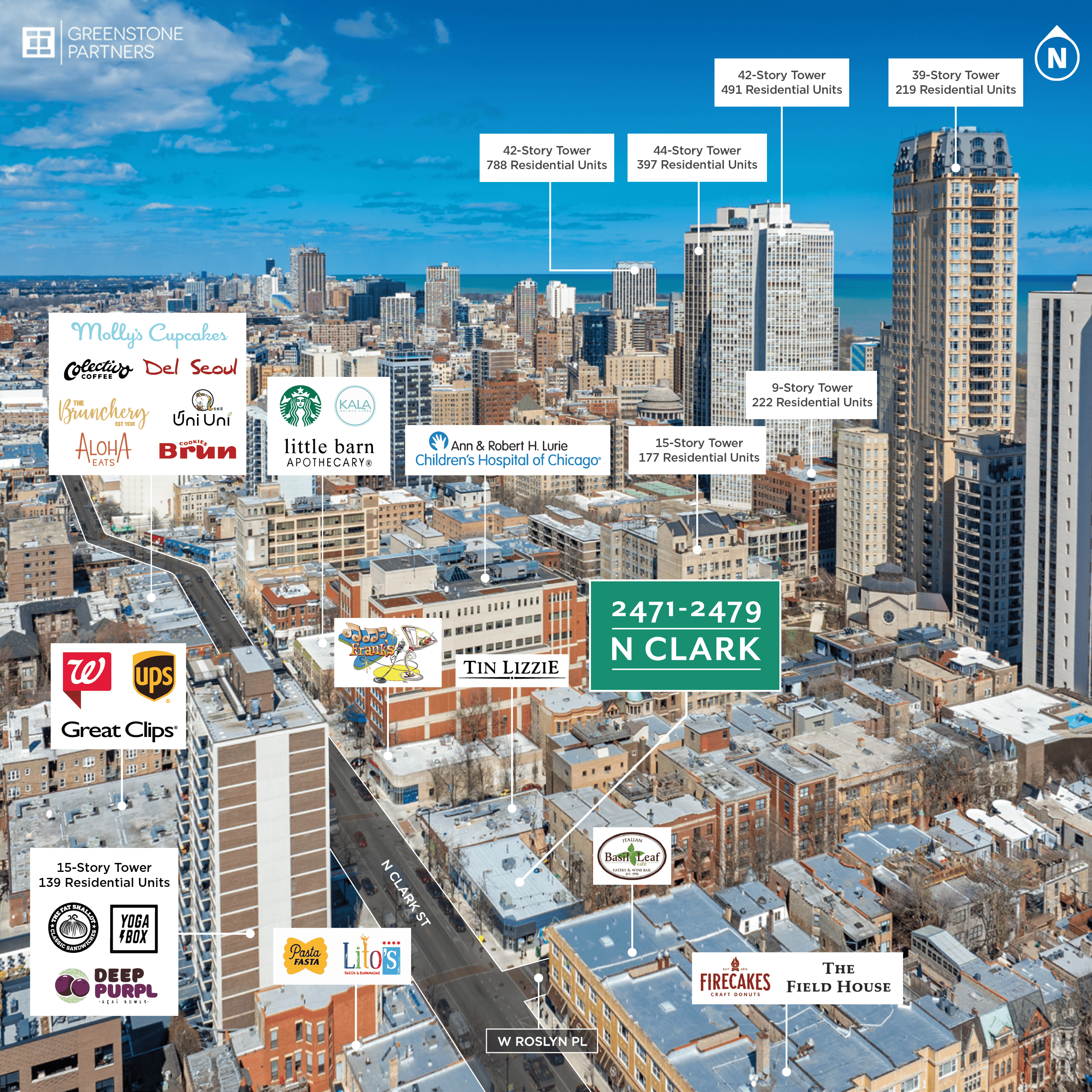 overview of deal