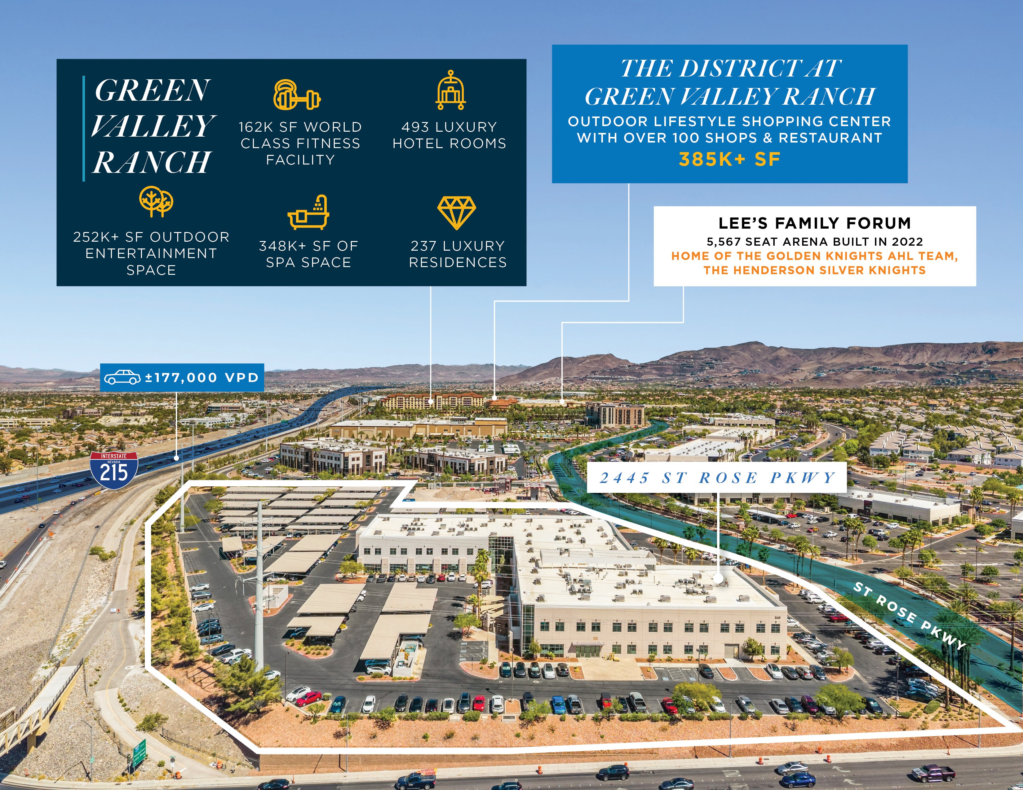 deal investment highlights